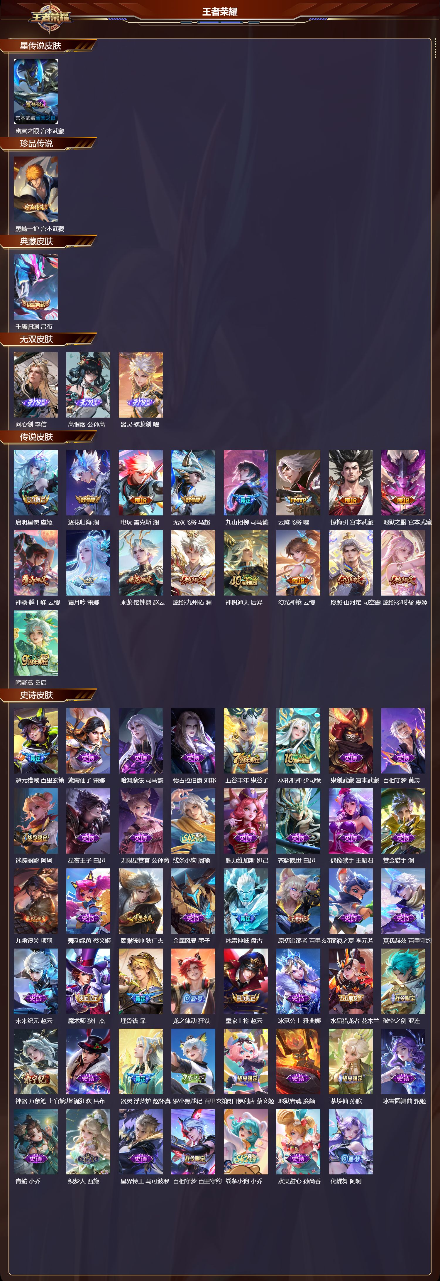 WZQM4270924王者荣耀账号详情图2