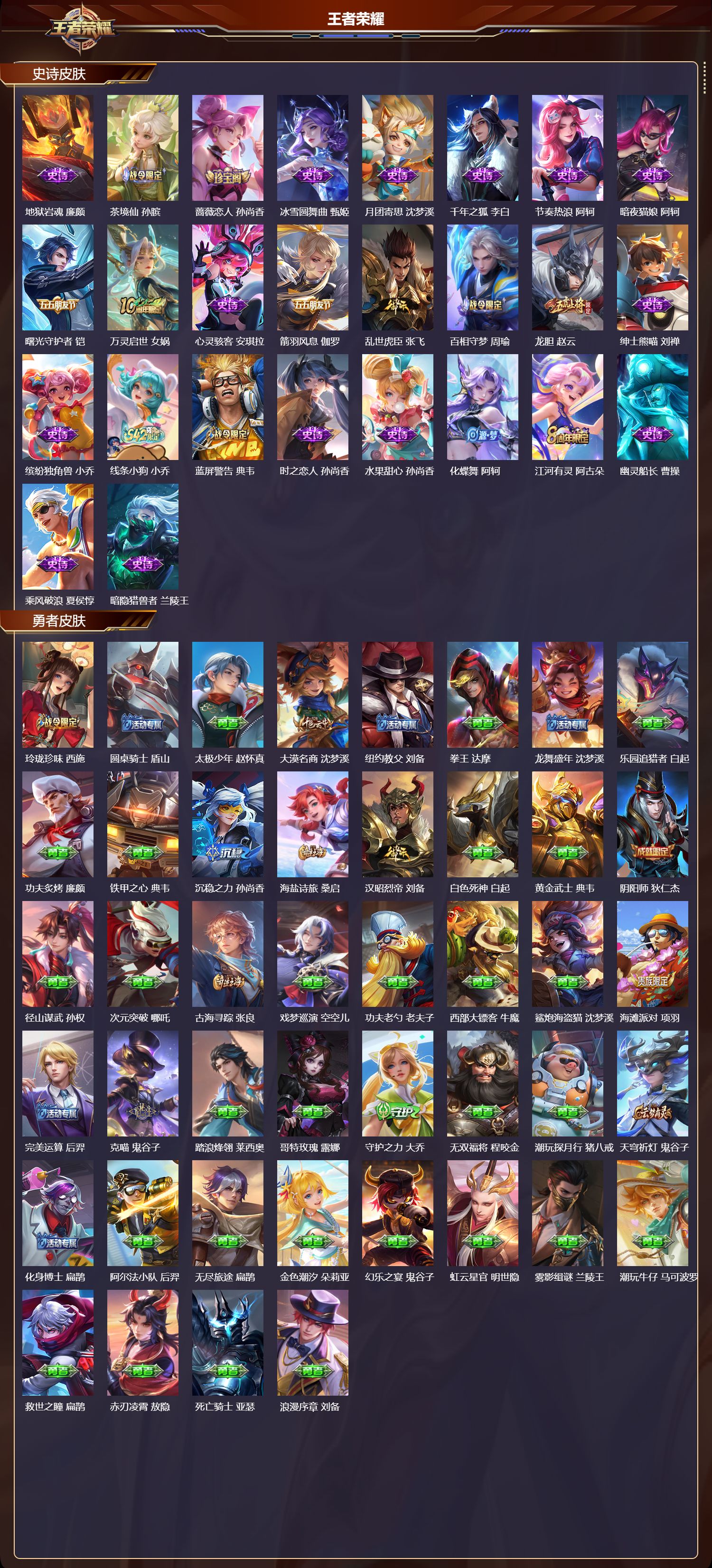 WZCMW4293459王者荣耀账号详情图6