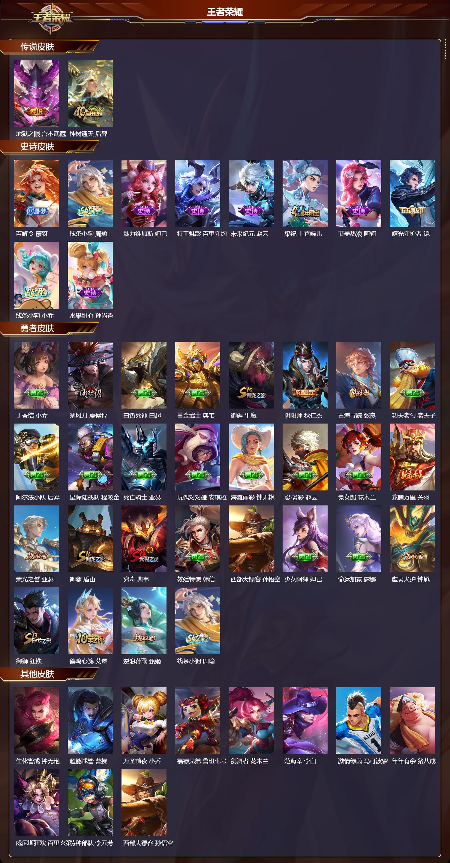 WZMK4270775王者荣耀账号详情图2 WZMK4270775王者荣耀账号详情图2