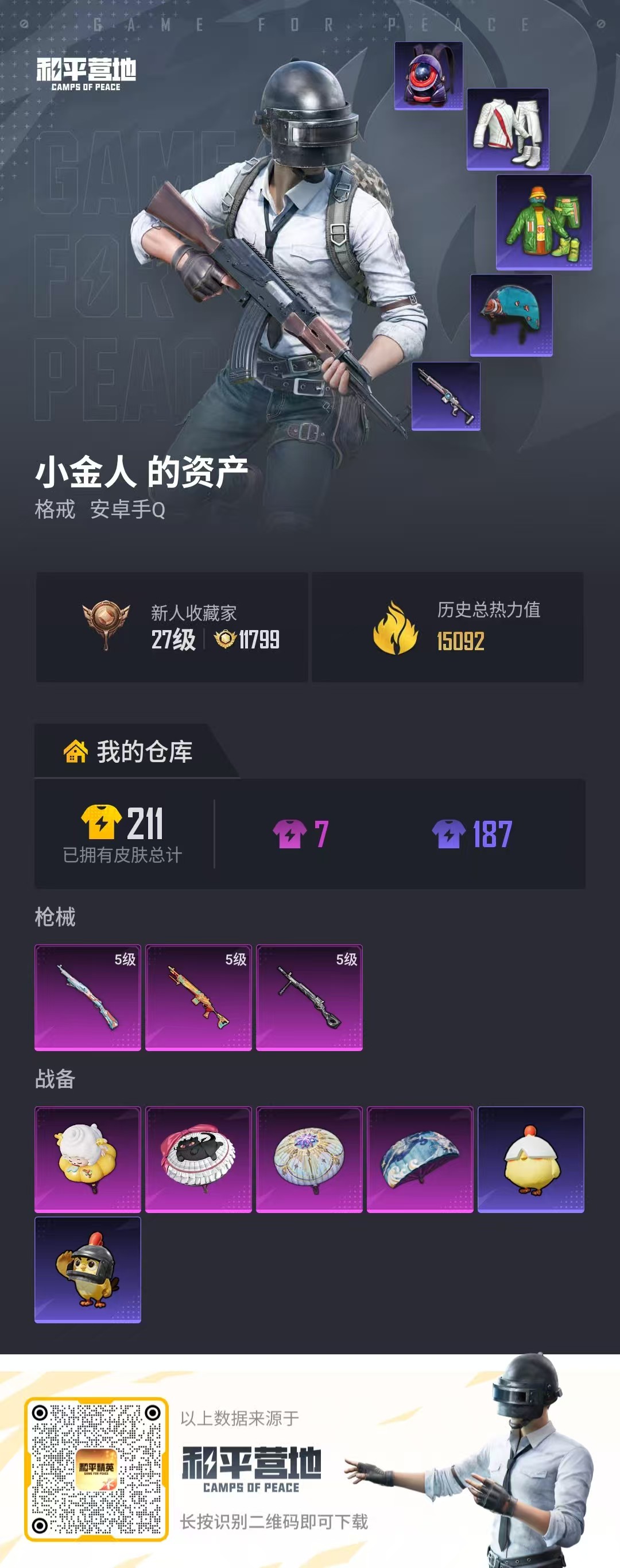 HPSJ4153109和平精英账号详情图2