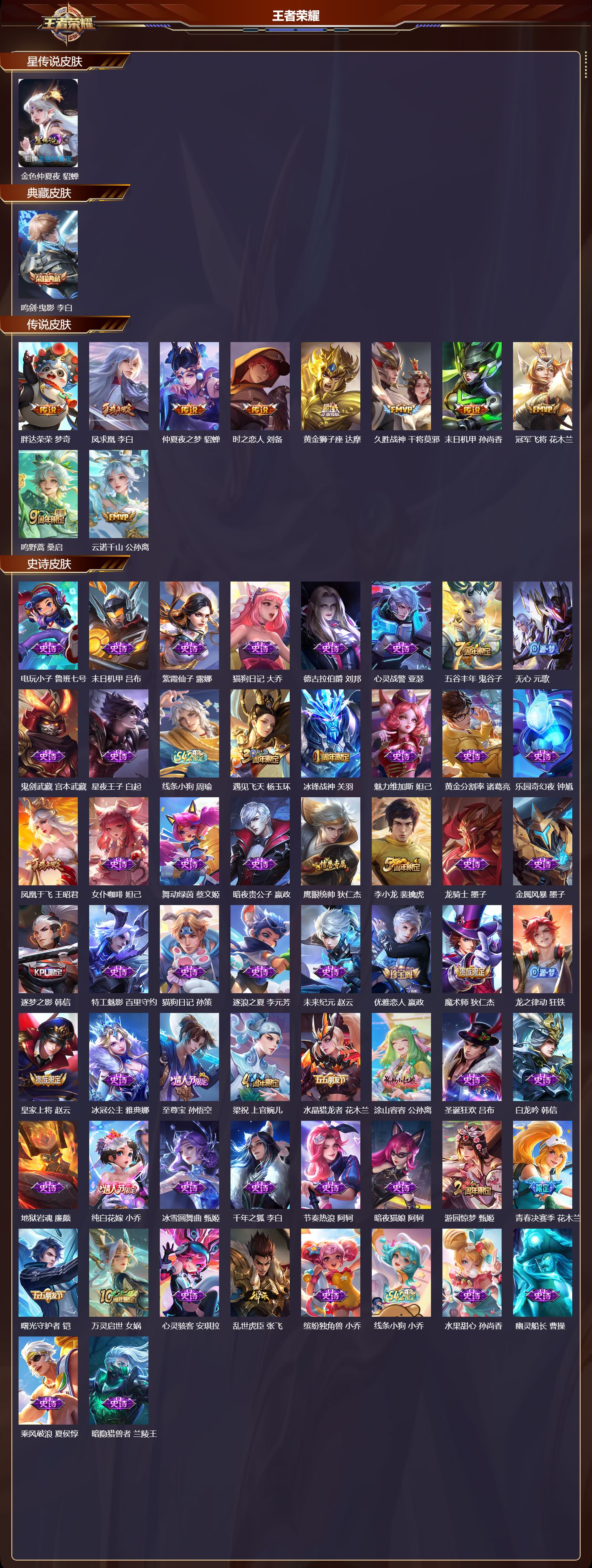 WZMK4270745王者荣耀账号详情图2