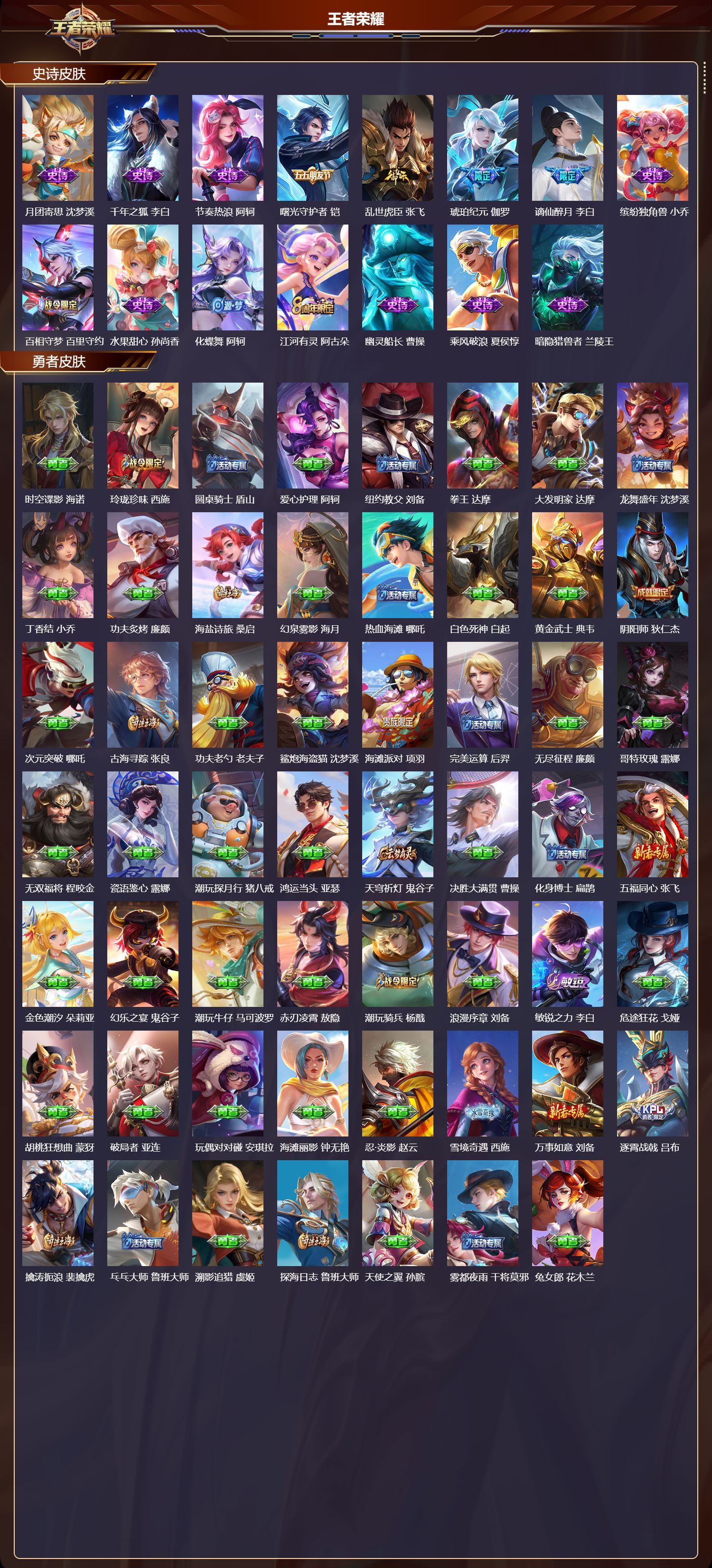 WZCMW4293694王者荣耀账号详情图6