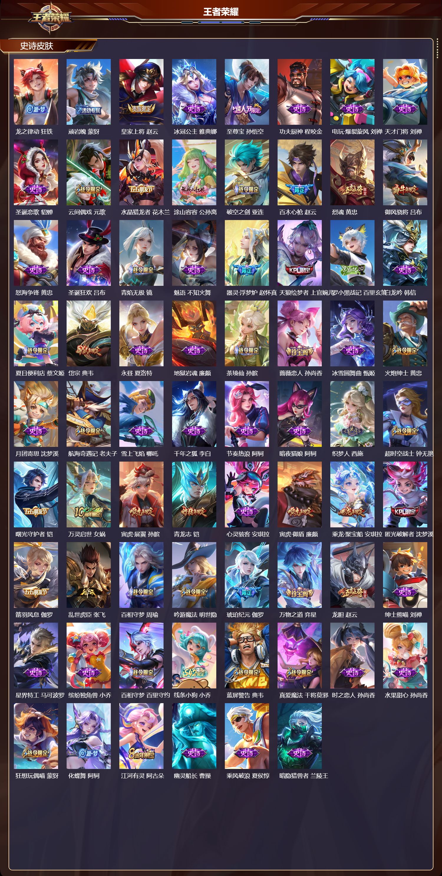 WZQM4270916王者荣耀账号详情图4