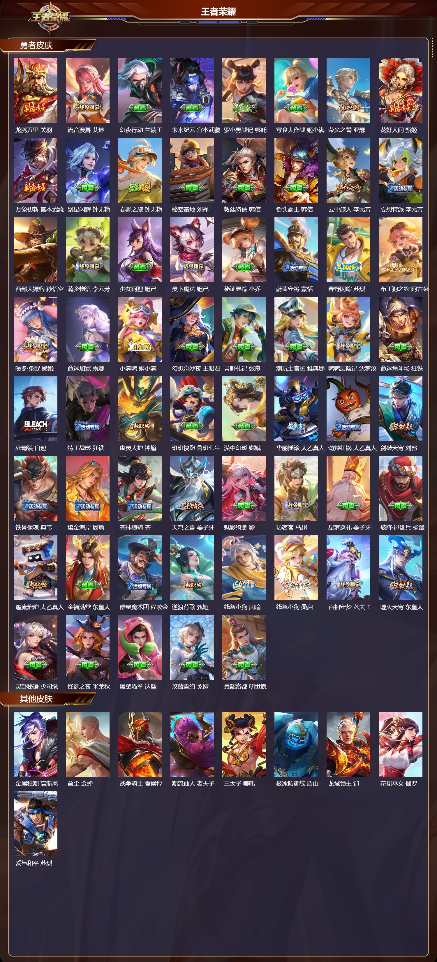 WZCMW4293694王者荣耀账号详情图7