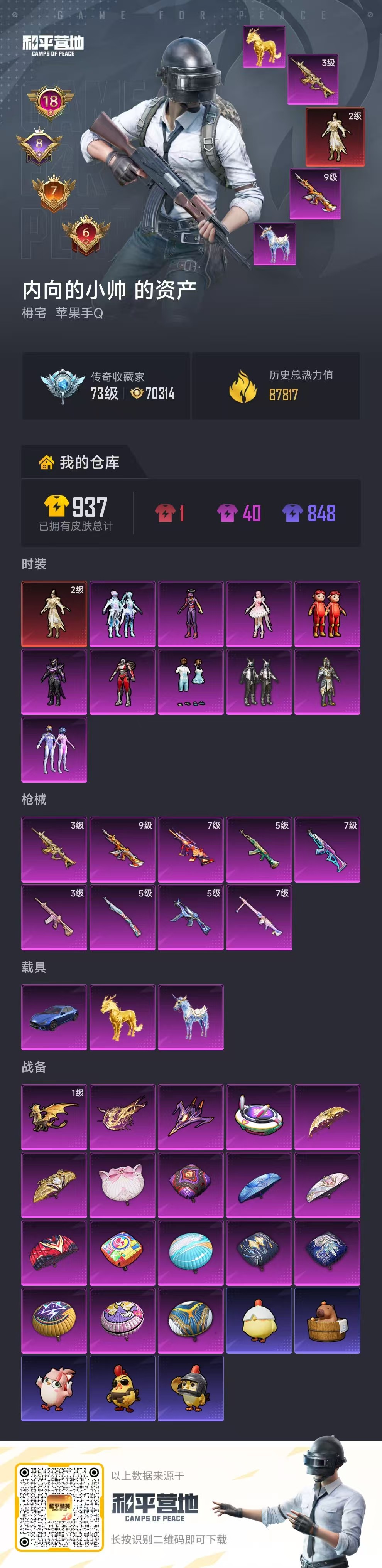 HPSJ4153063和平精英账号详情图2