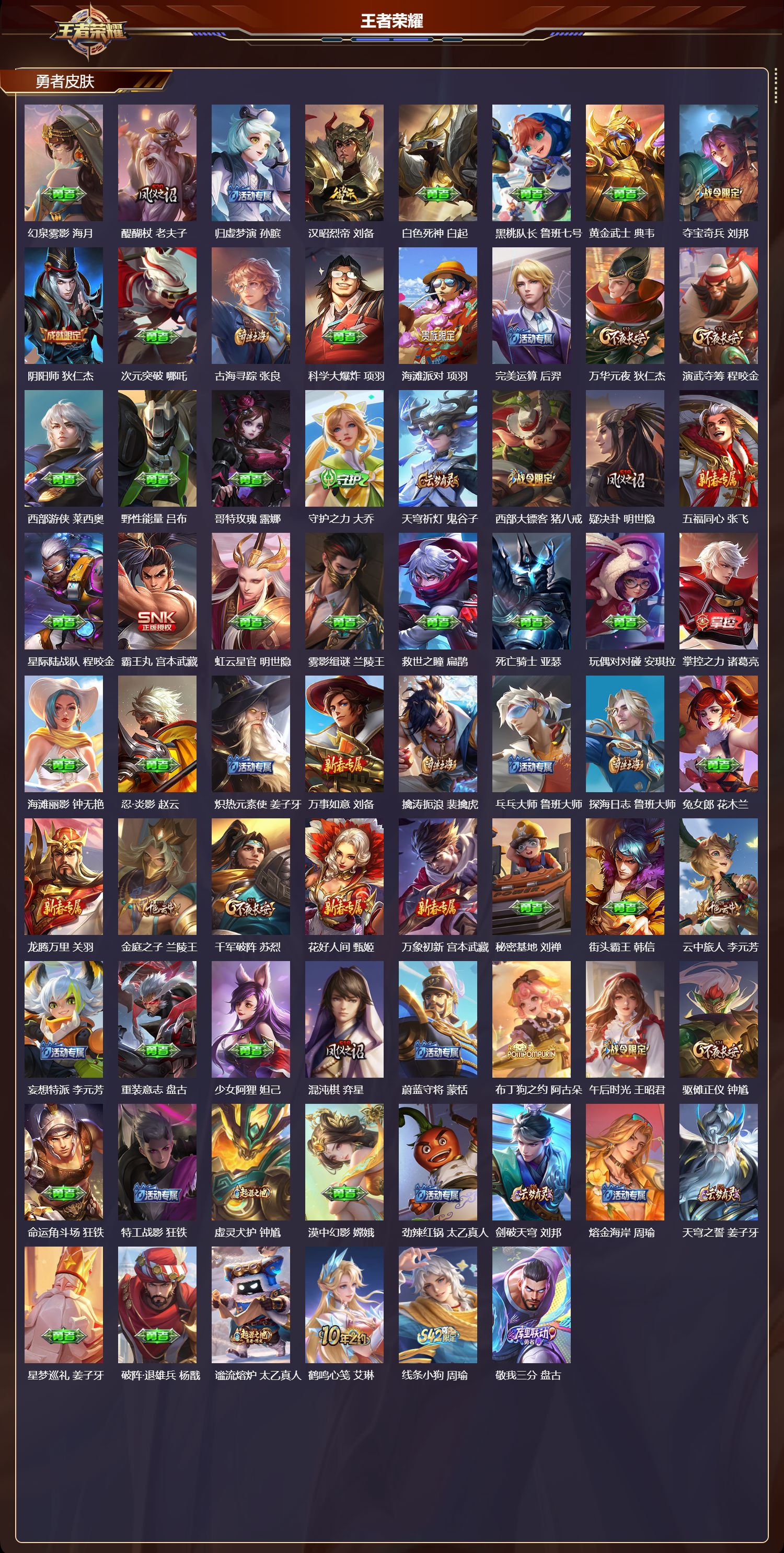 WZCMW4293781王者荣耀账号详情图6