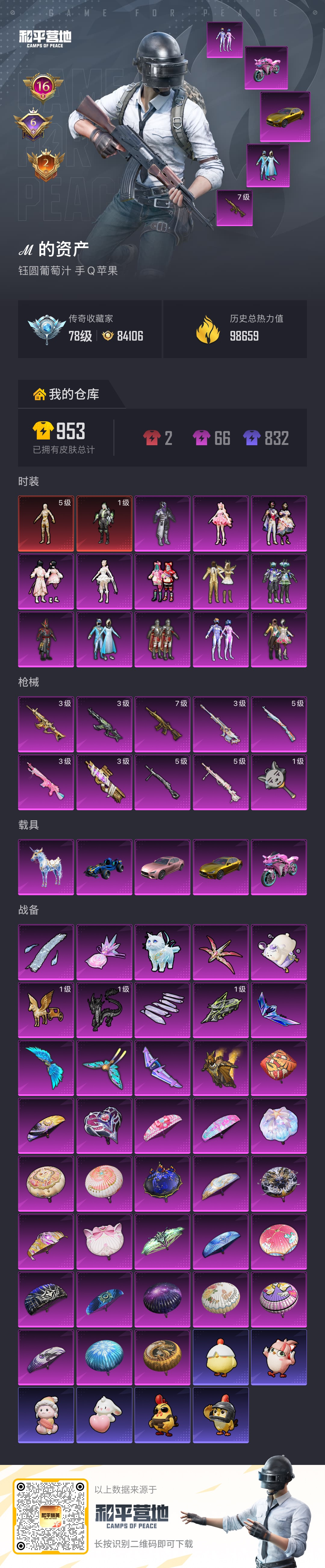 HPSJ4153092和平精英账号详情图2