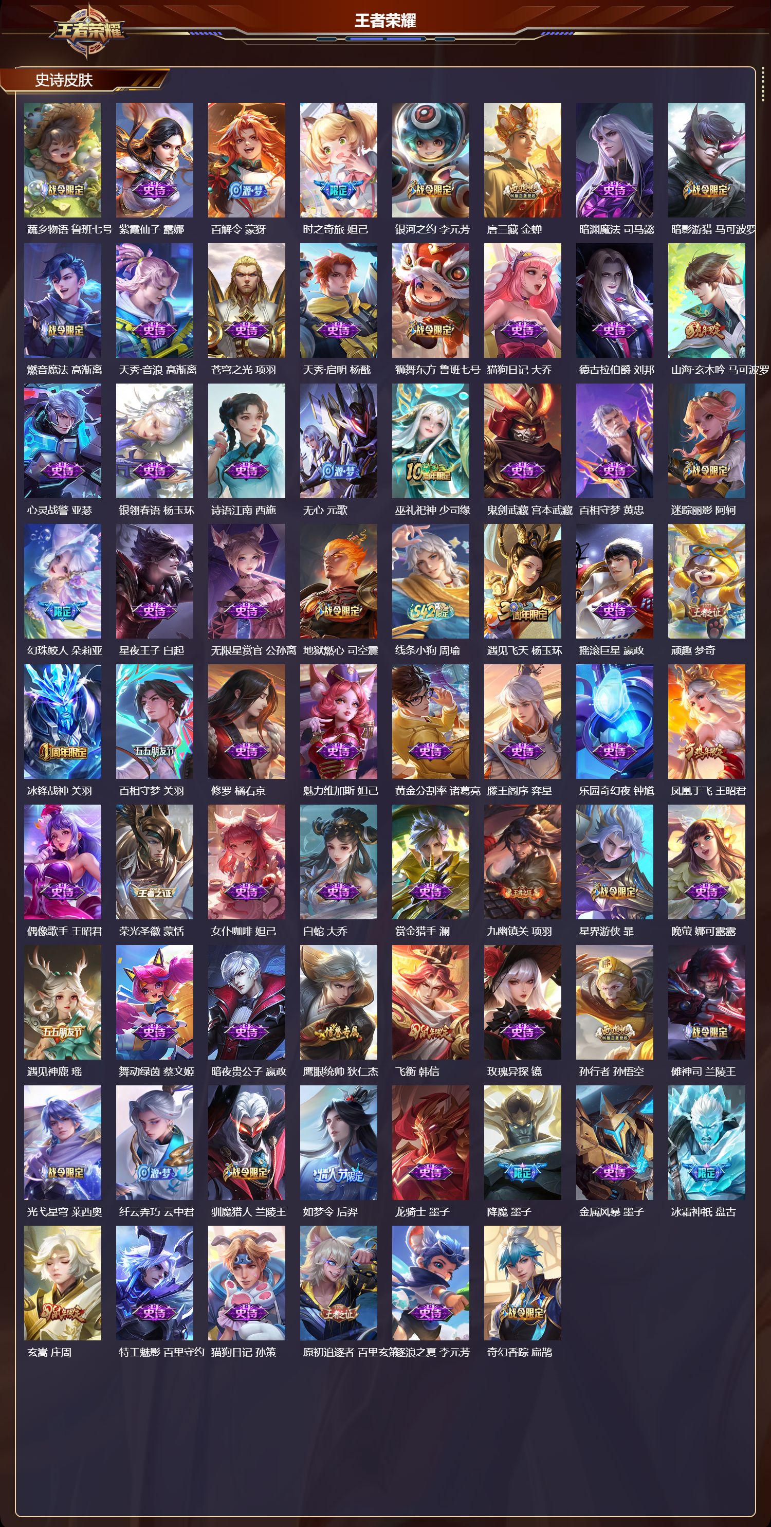 WZCMW4293989王者荣耀账号详情图2