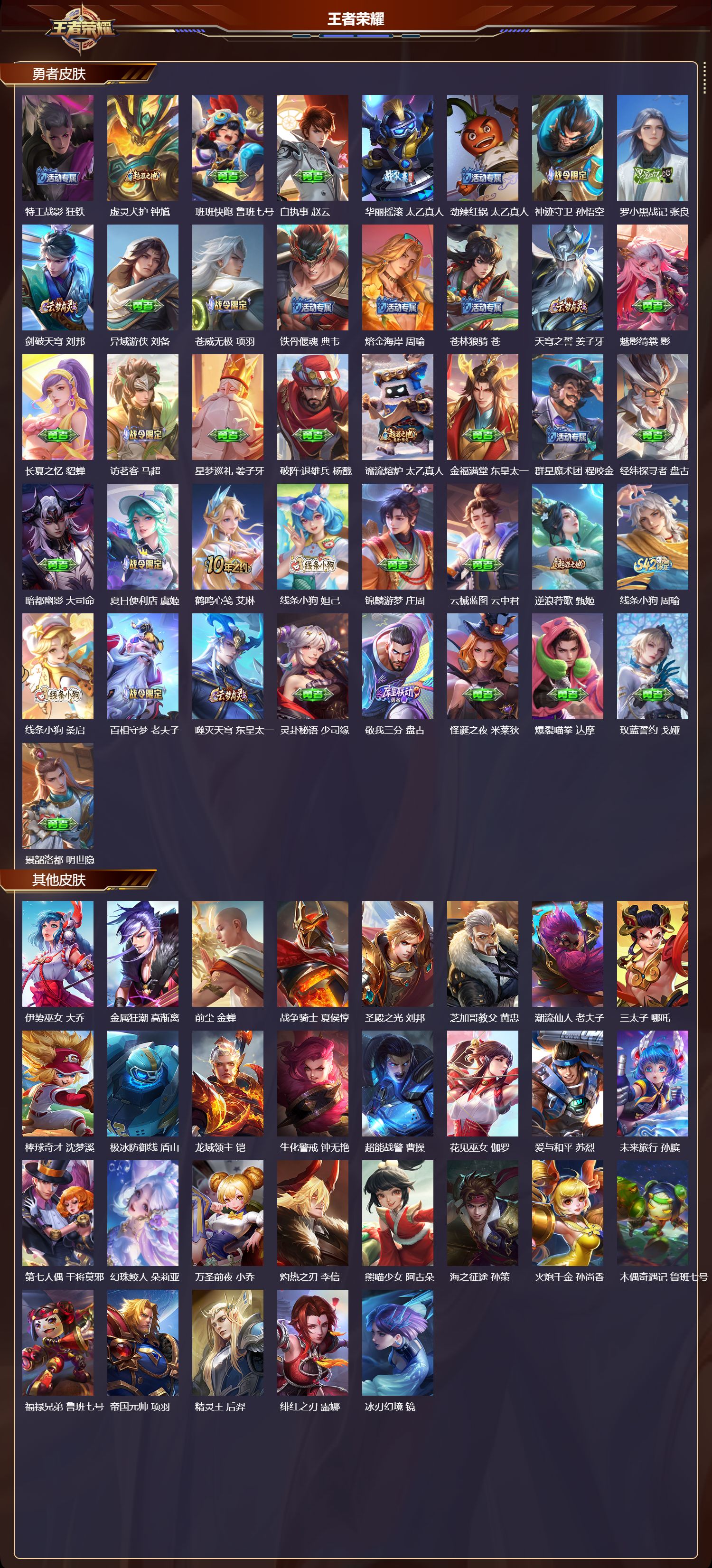 WZCMW4293989王者荣耀账号详情图6