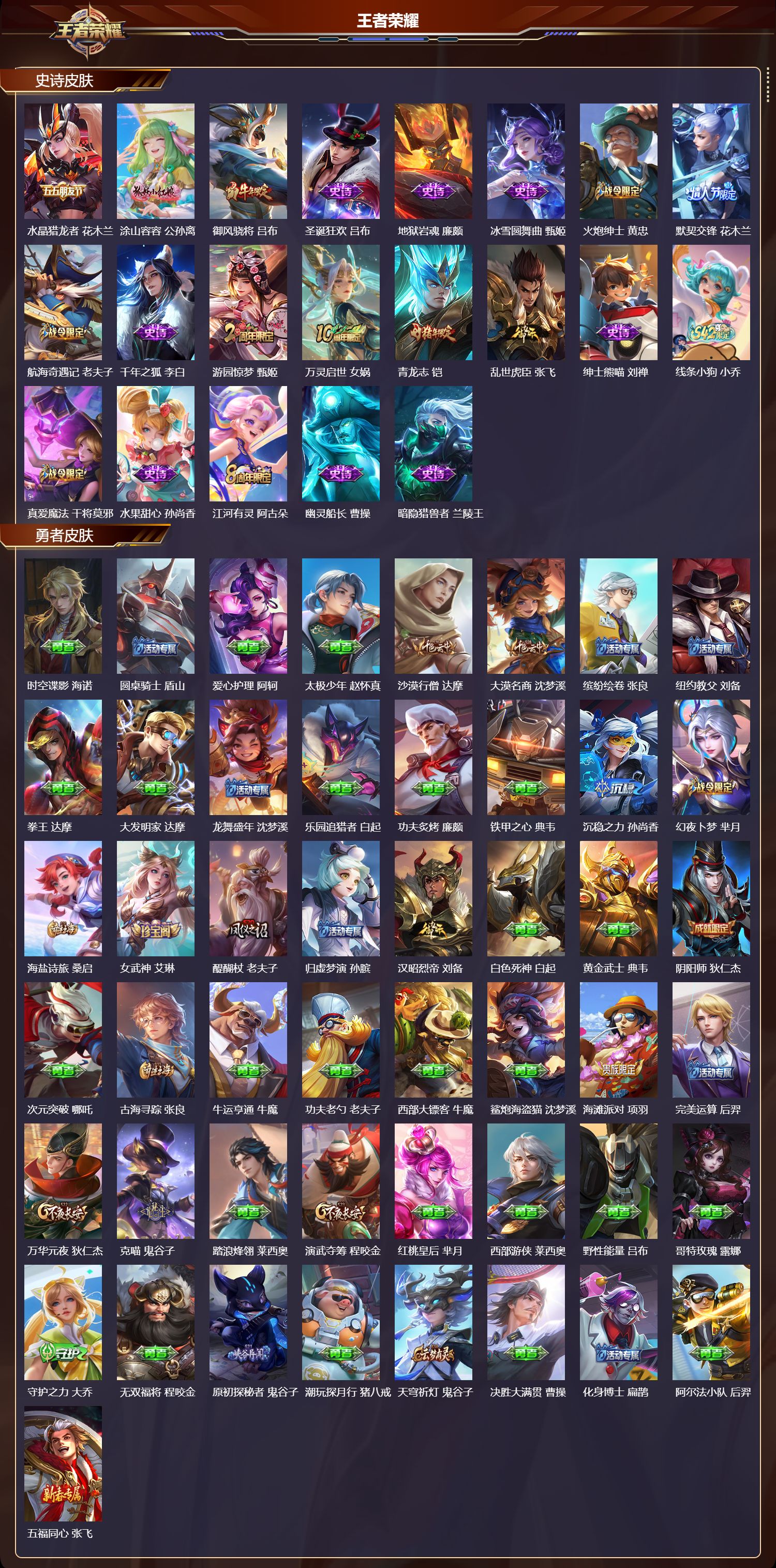 WZQM4270786王者荣耀账号详情图3