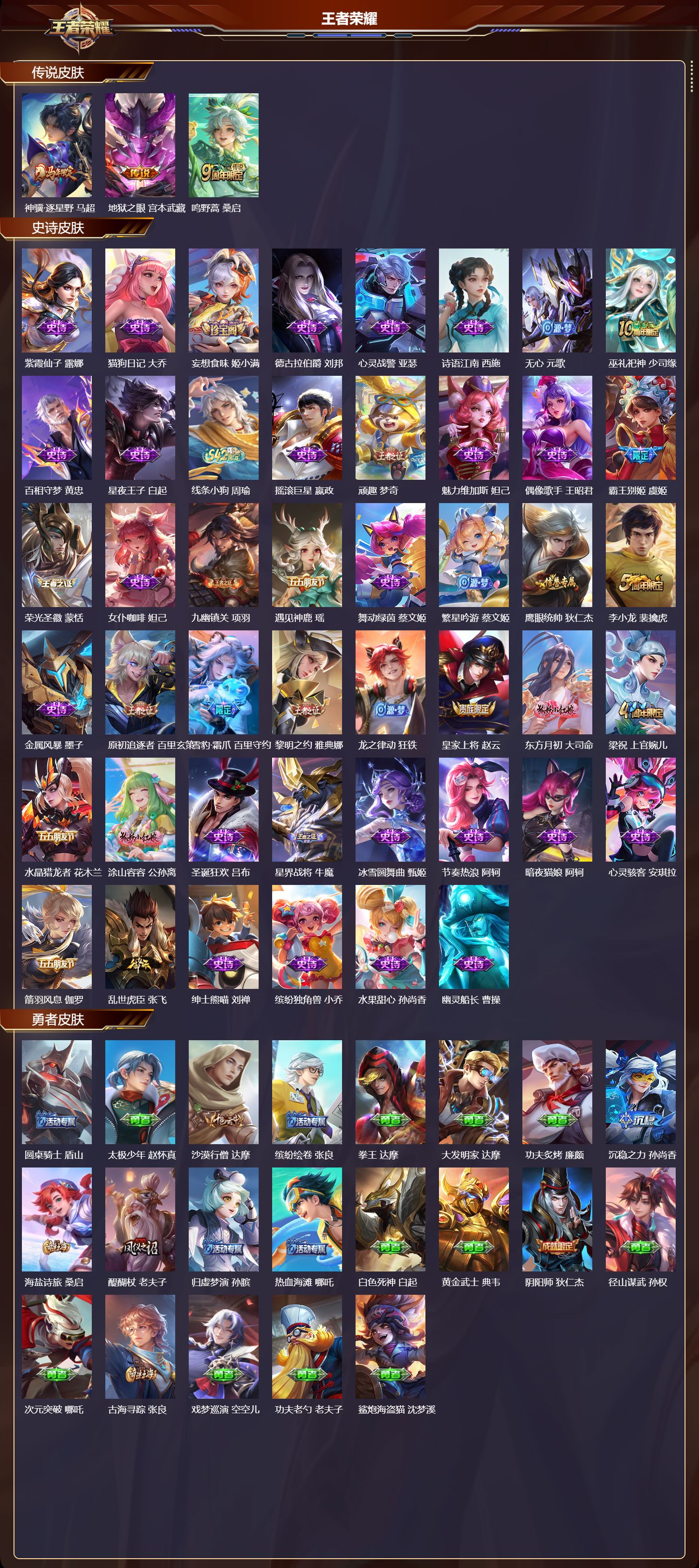 WZCMW4293476王者荣耀账号详情图5