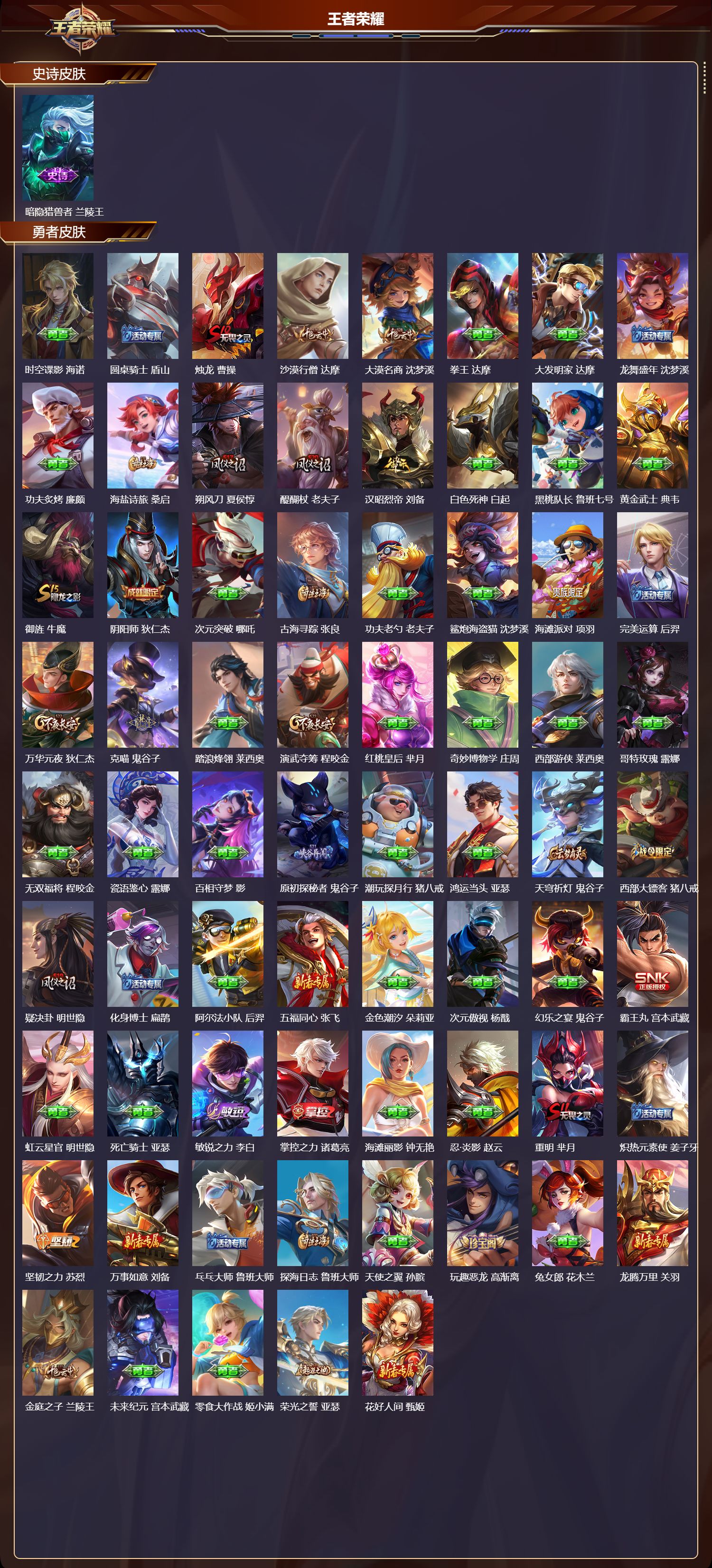 WZCMW4293149王者荣耀账号详情图6