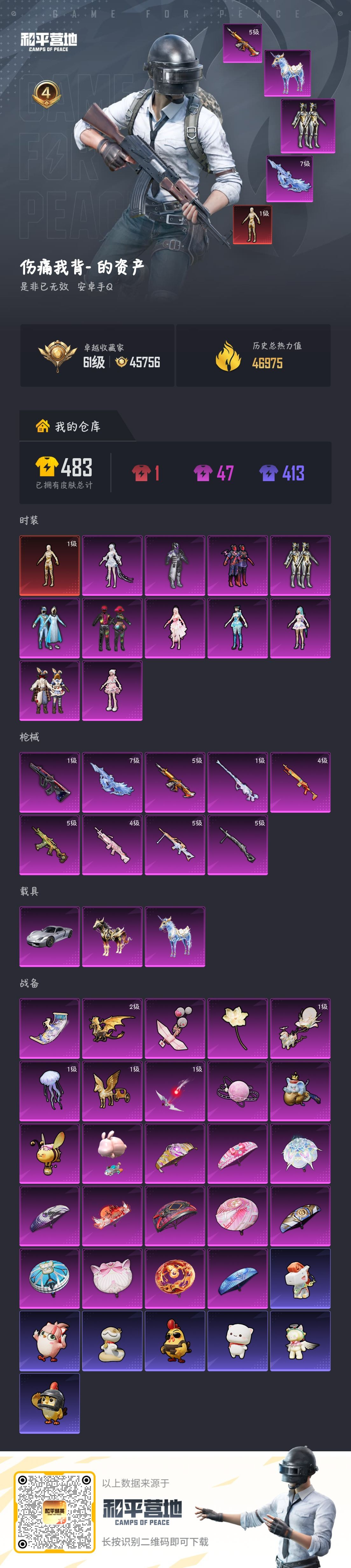 HPSJ4153104和平精英账号详情图2