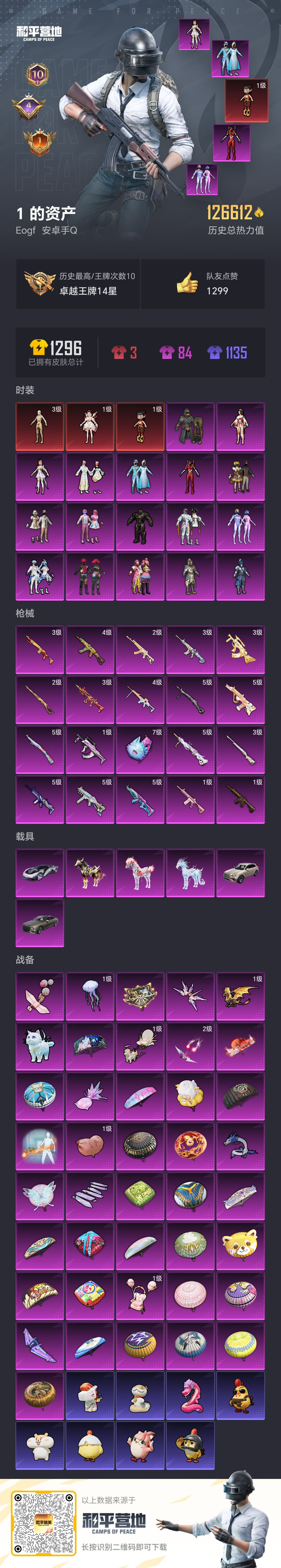 HPSJ4152418和平精英账号详情图2