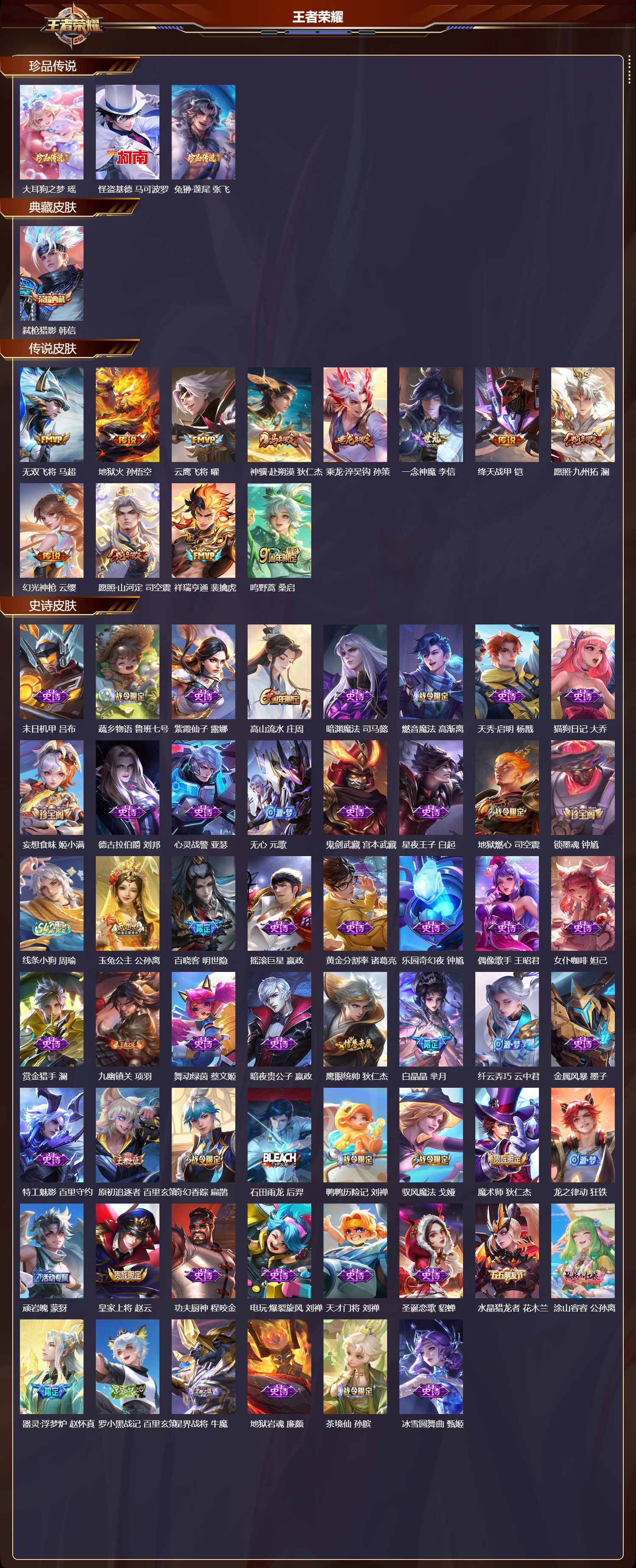 WZCMW4293694王者荣耀账号详情图5