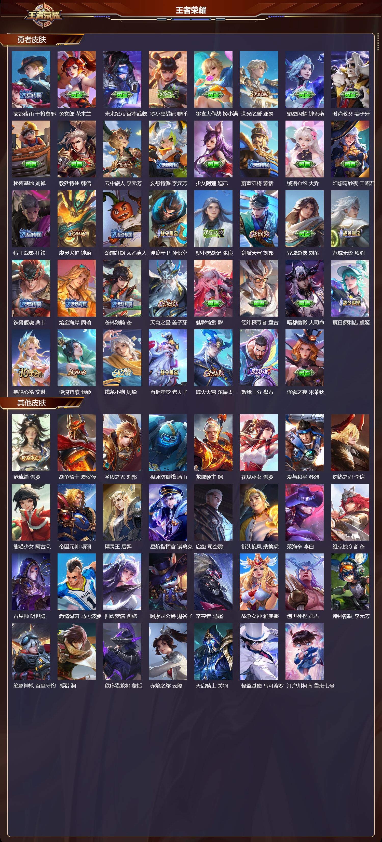 WZMK4270928王者荣耀账号详情图4