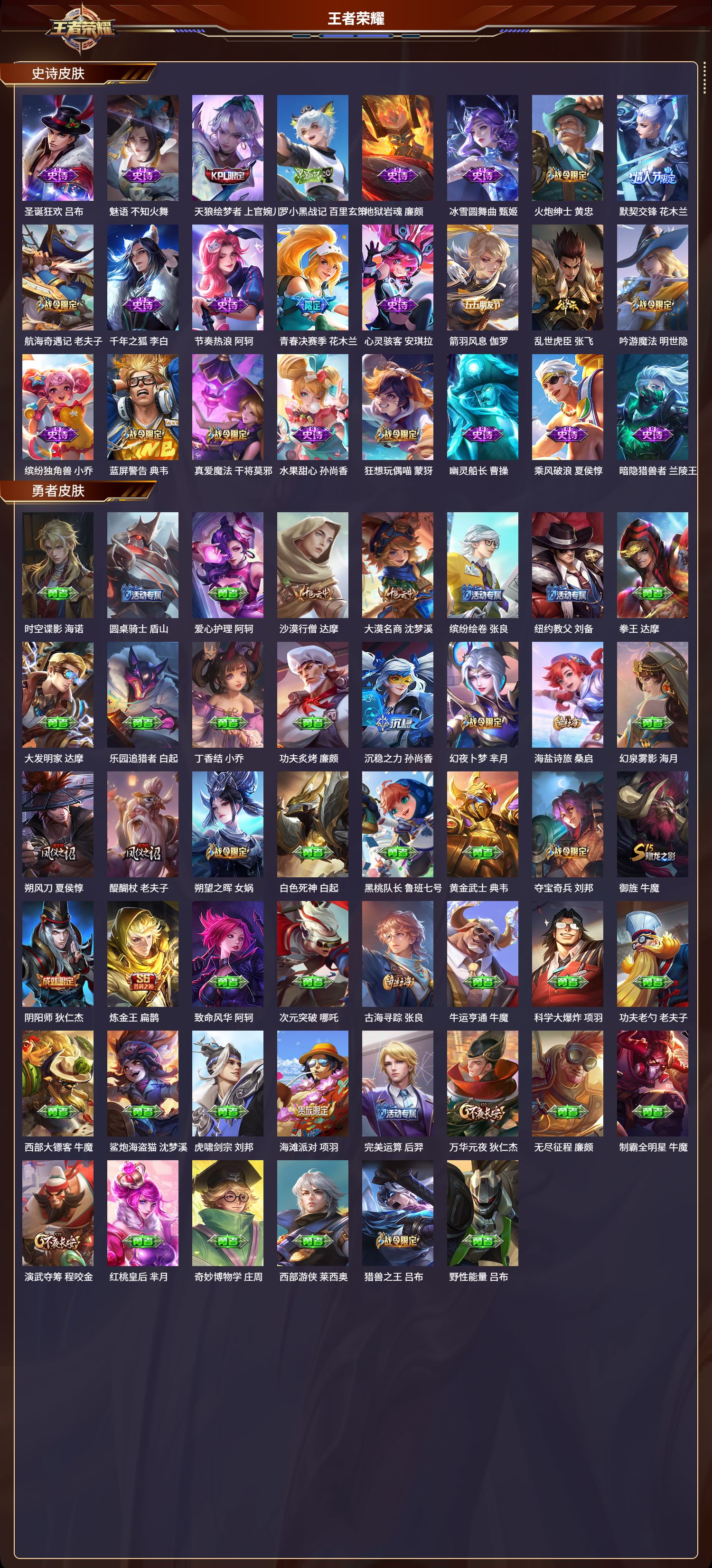 WZCMW4294374王者荣耀账号详情图2