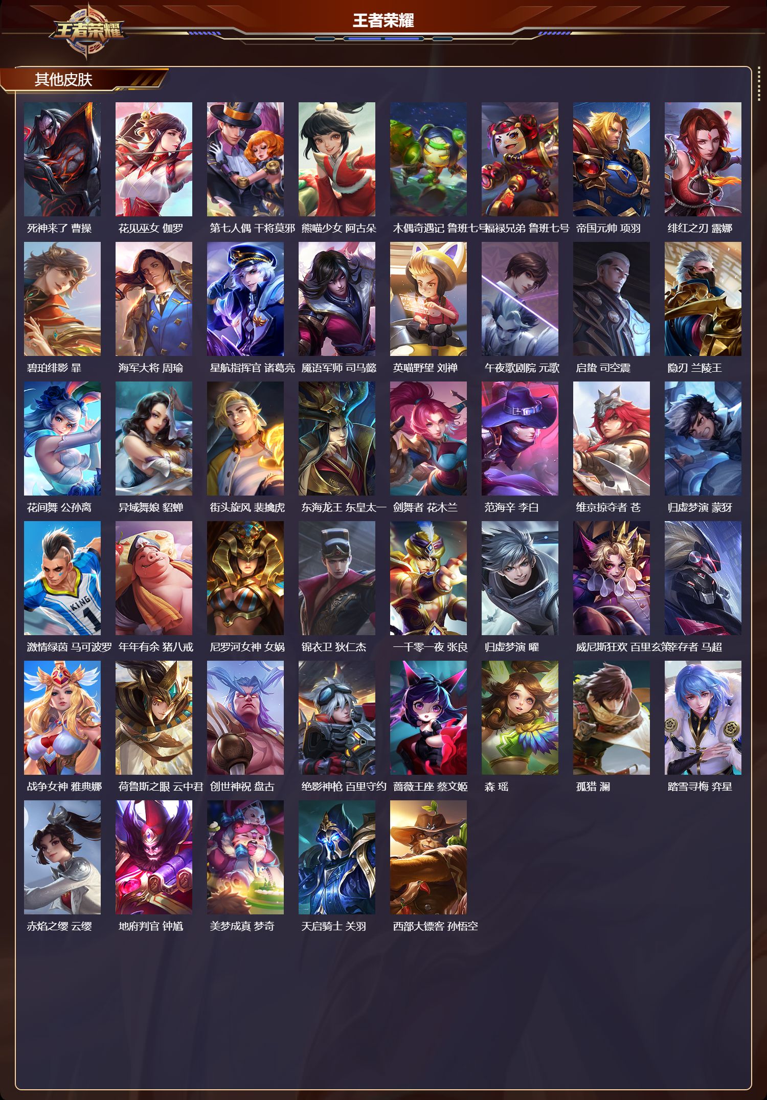 WZCMW4293455王者荣耀账号详情图8