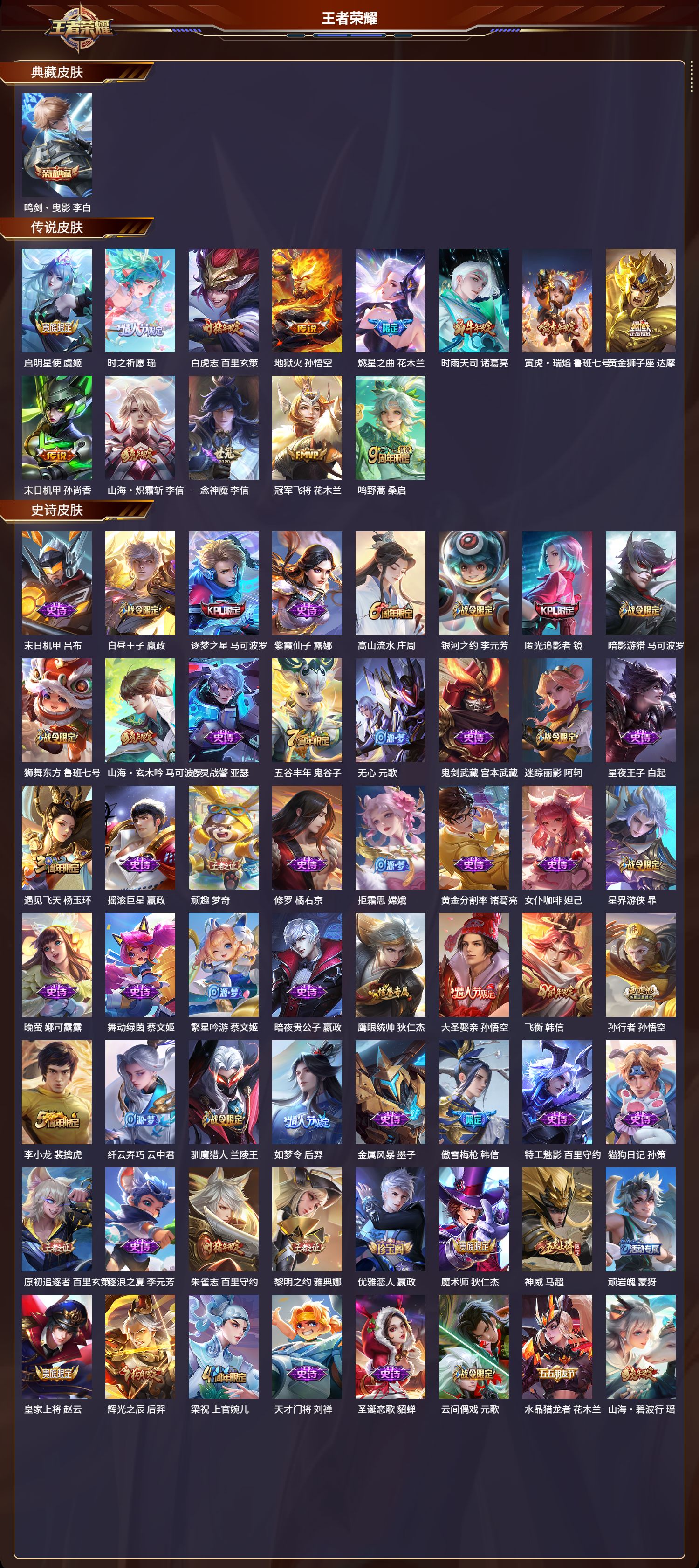 WZCMW4294374王者荣耀账号详情图1