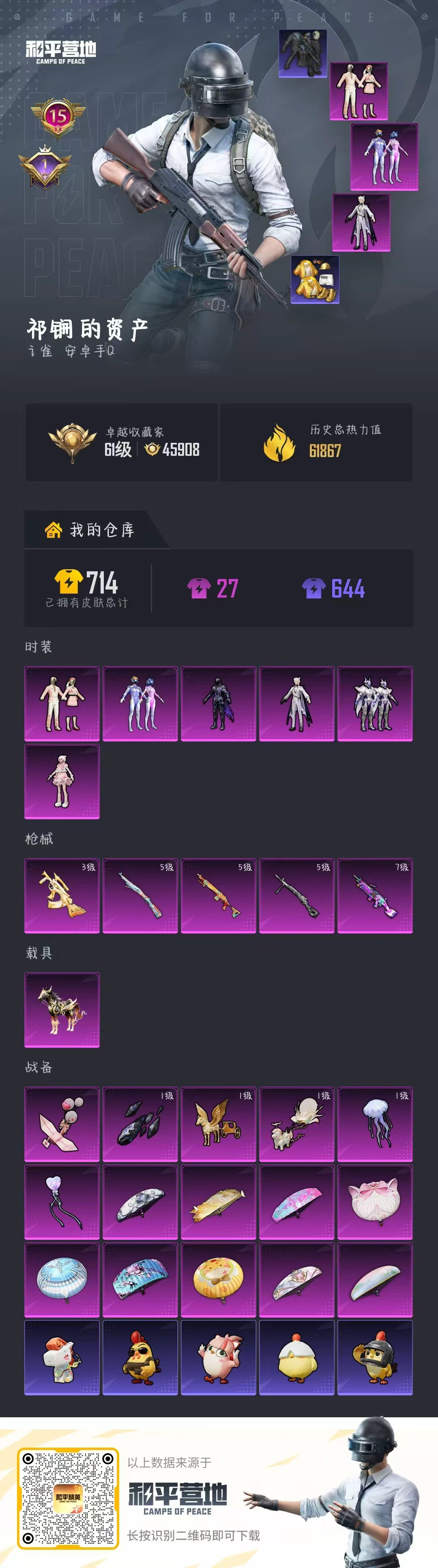 HPSJ4153066和平精英账号详情图2