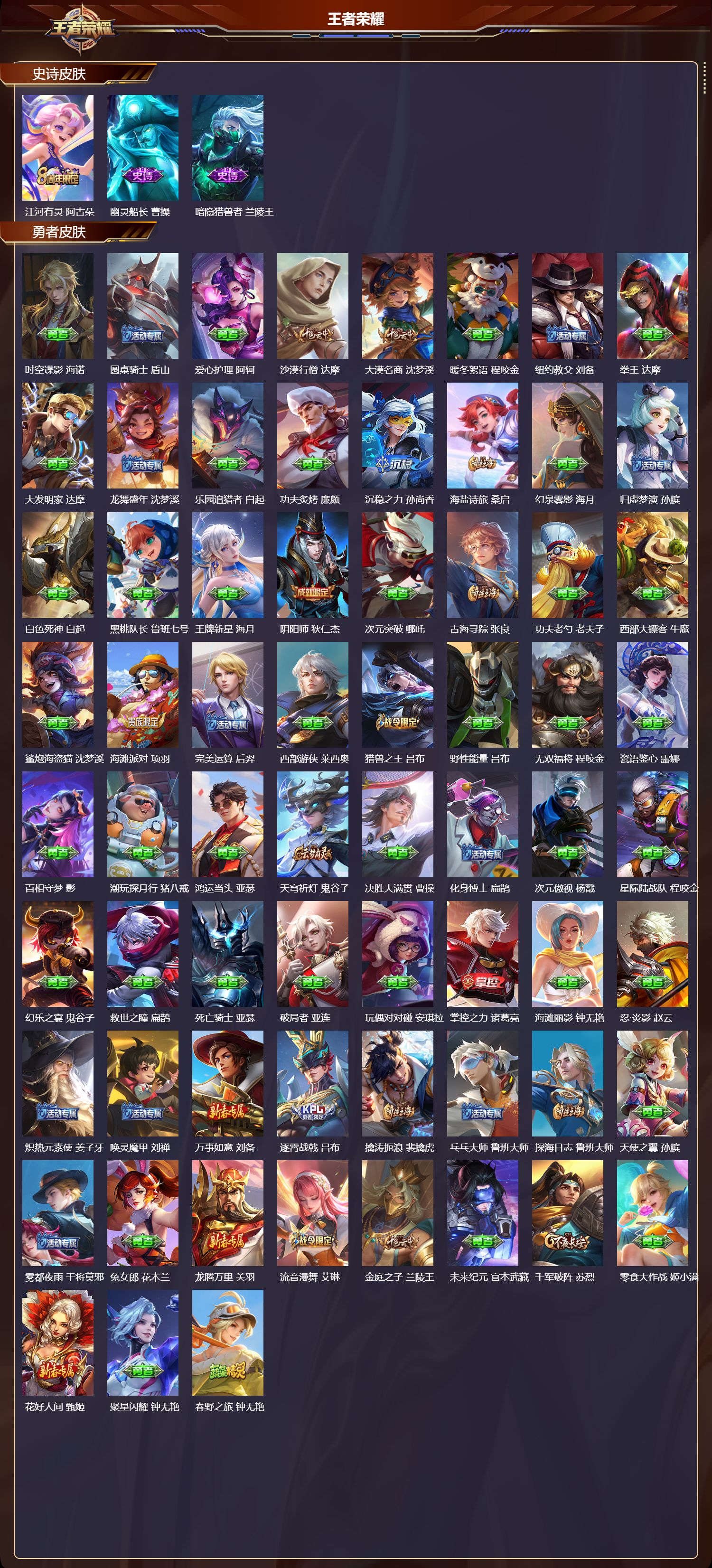 WZMK4270762王者荣耀账号详情图3