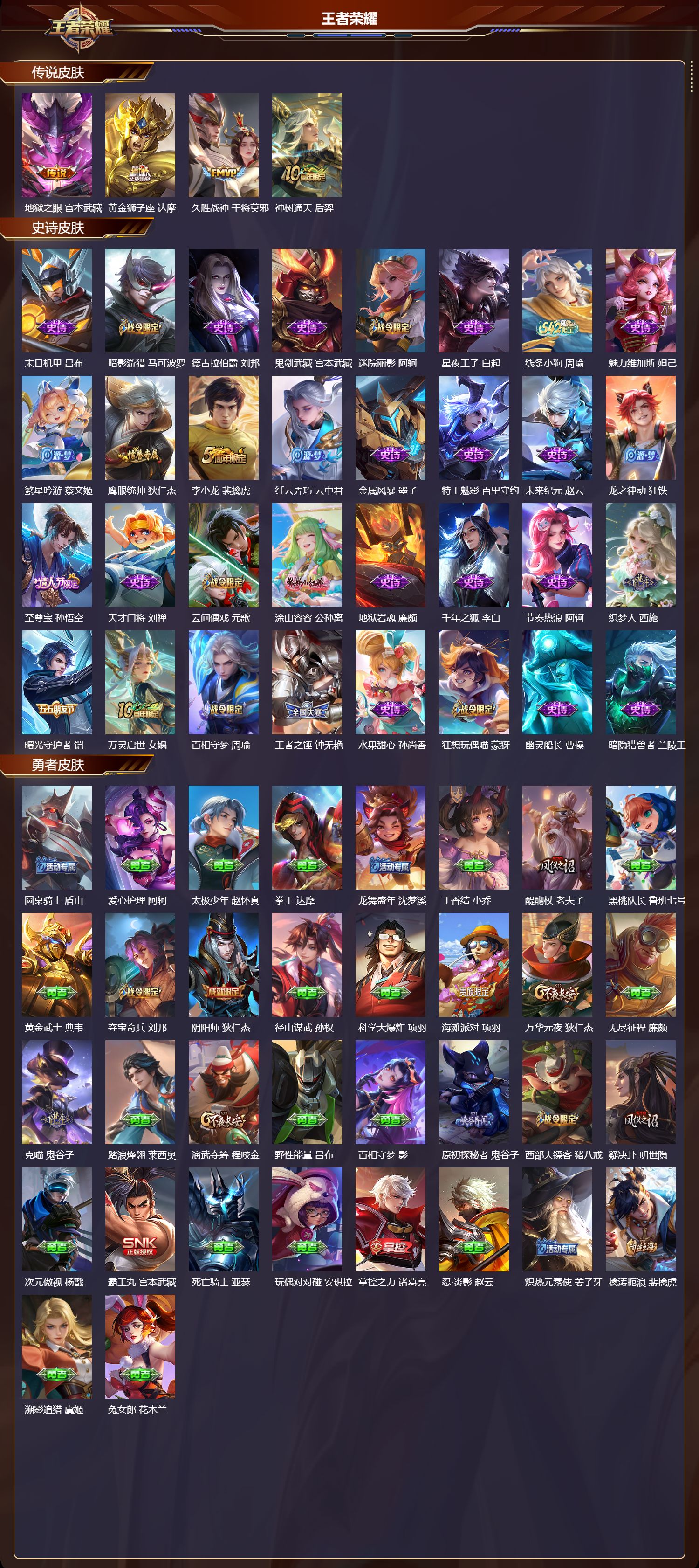 WZCMW4293532王者荣耀账号详情图5