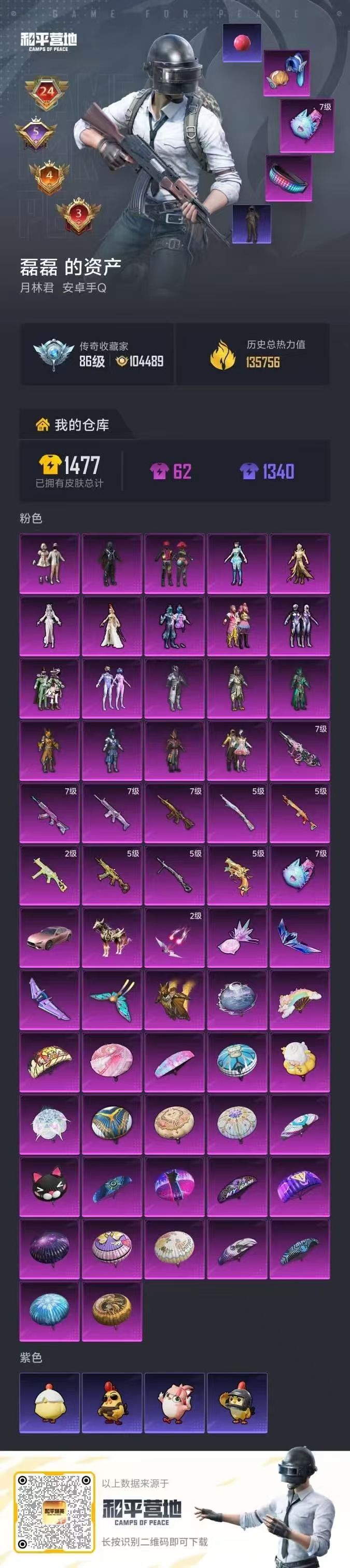 HPSJ4152978和平精英账号详情图2