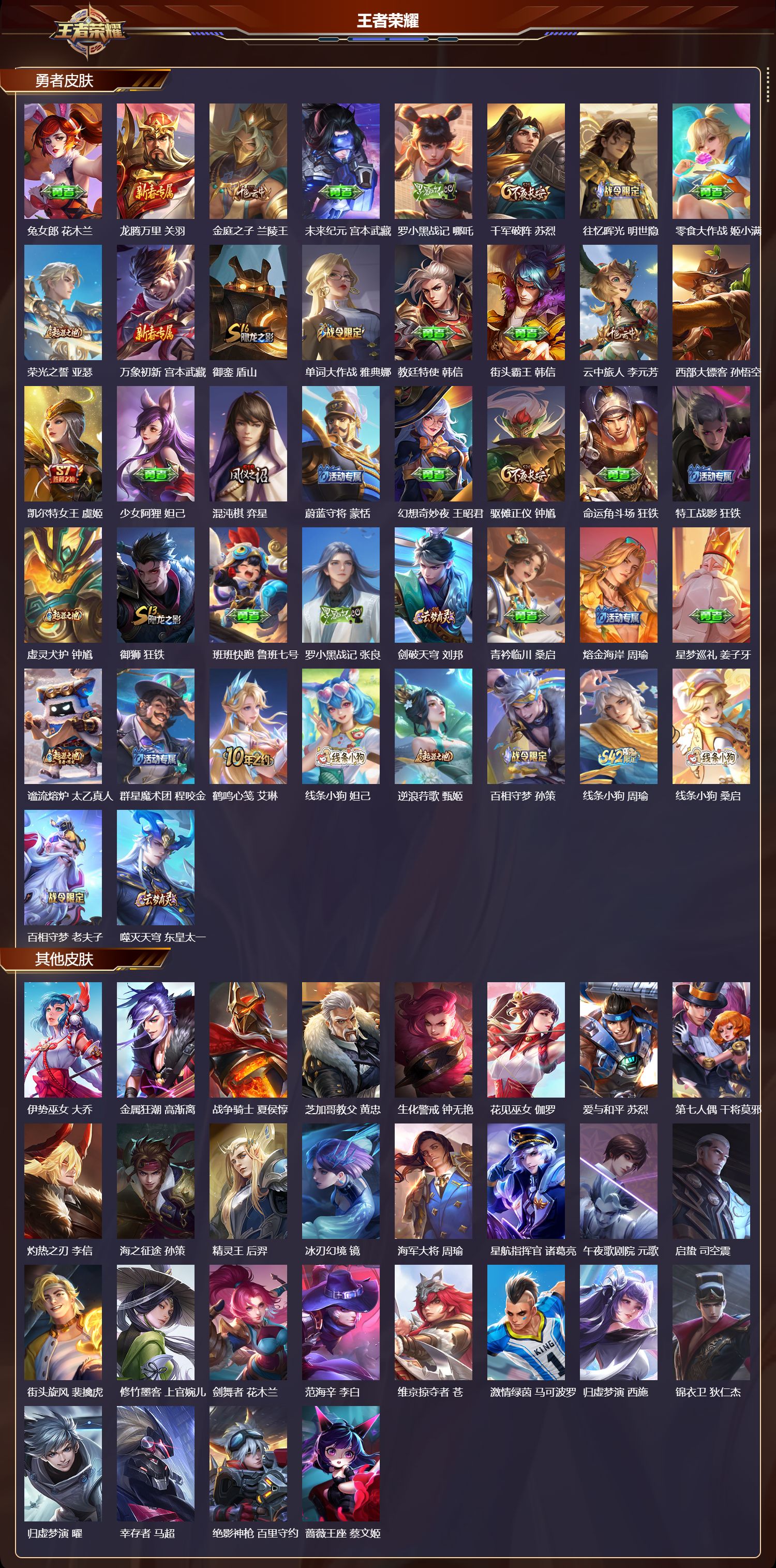 WZMK4270740王者荣耀账号详情图4