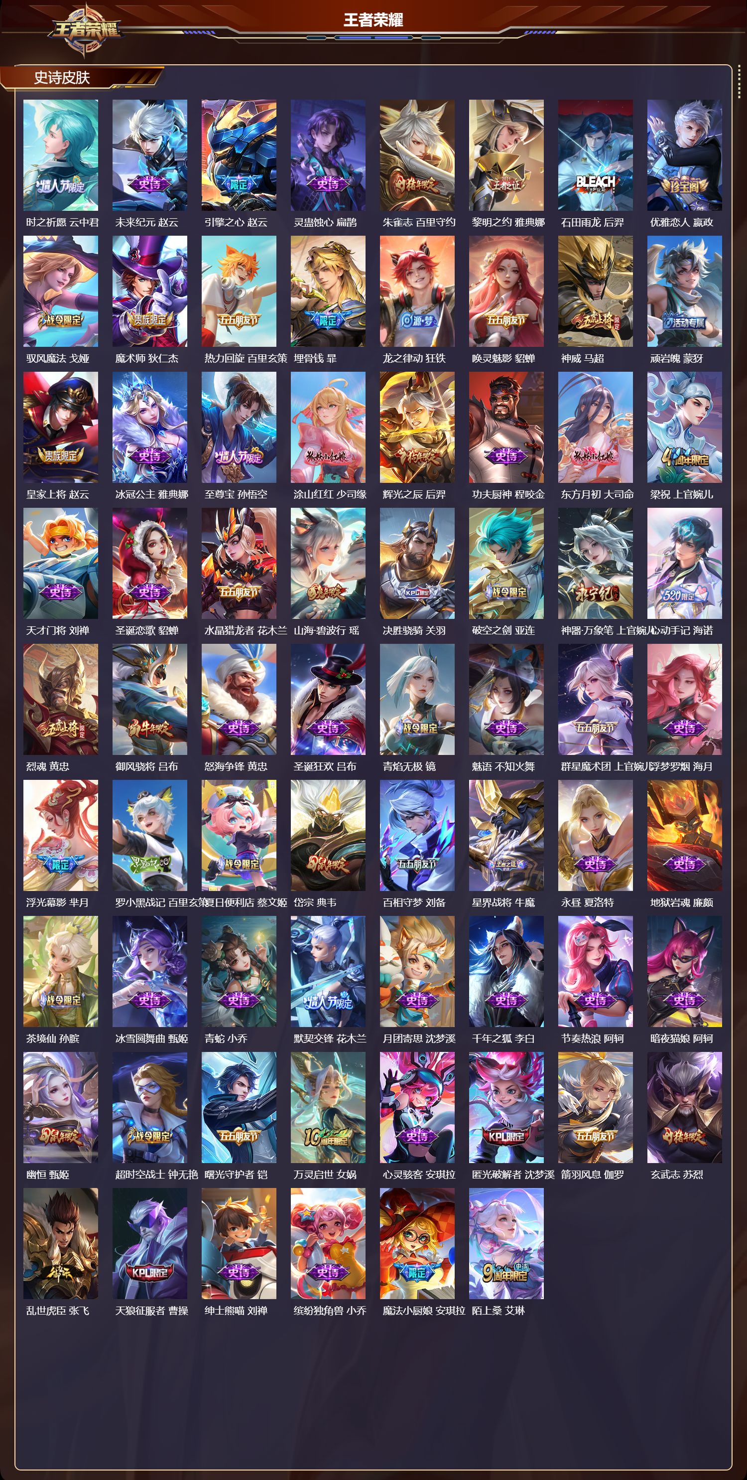 WZCMW4293989王者荣耀账号详情图3