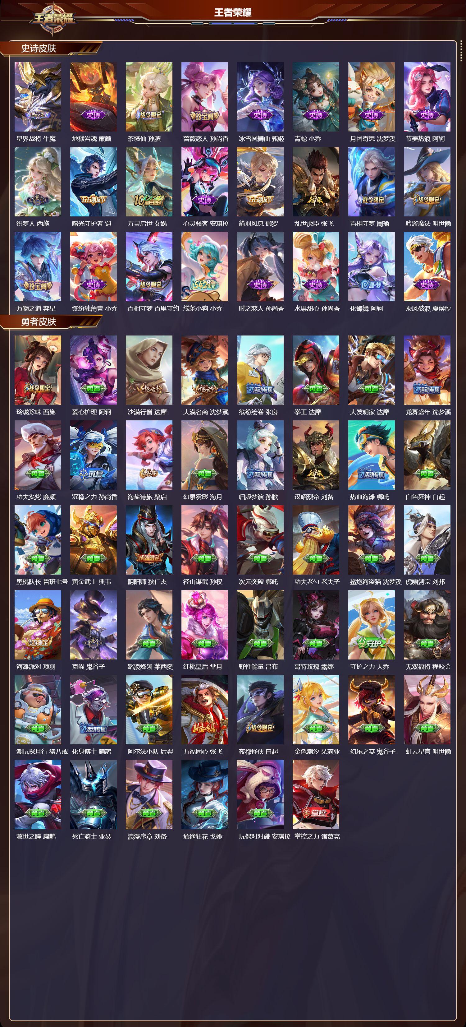 WZCMW4293545王者荣耀账号详情图6