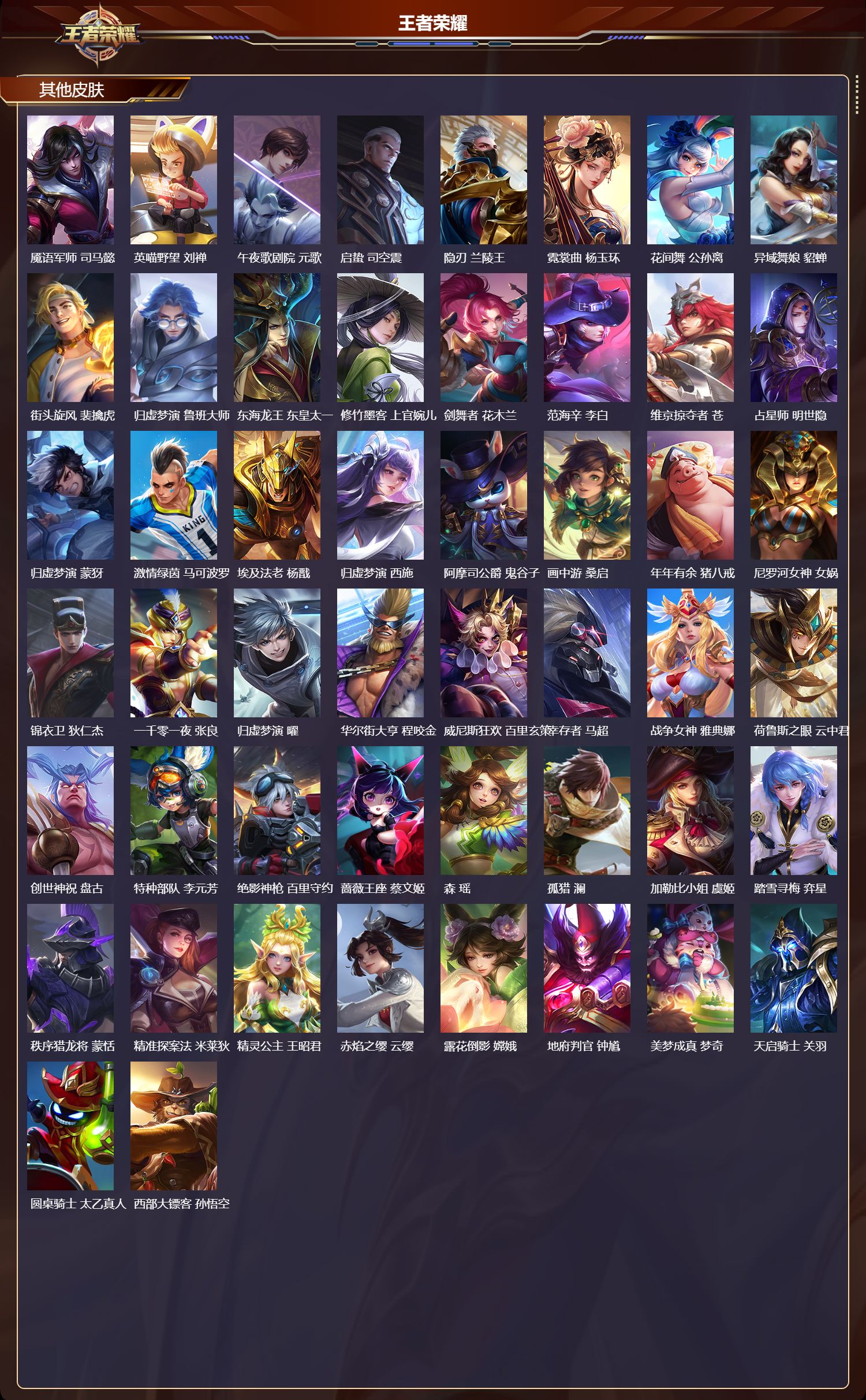 WZCMW4293196王者荣耀账号详情图12