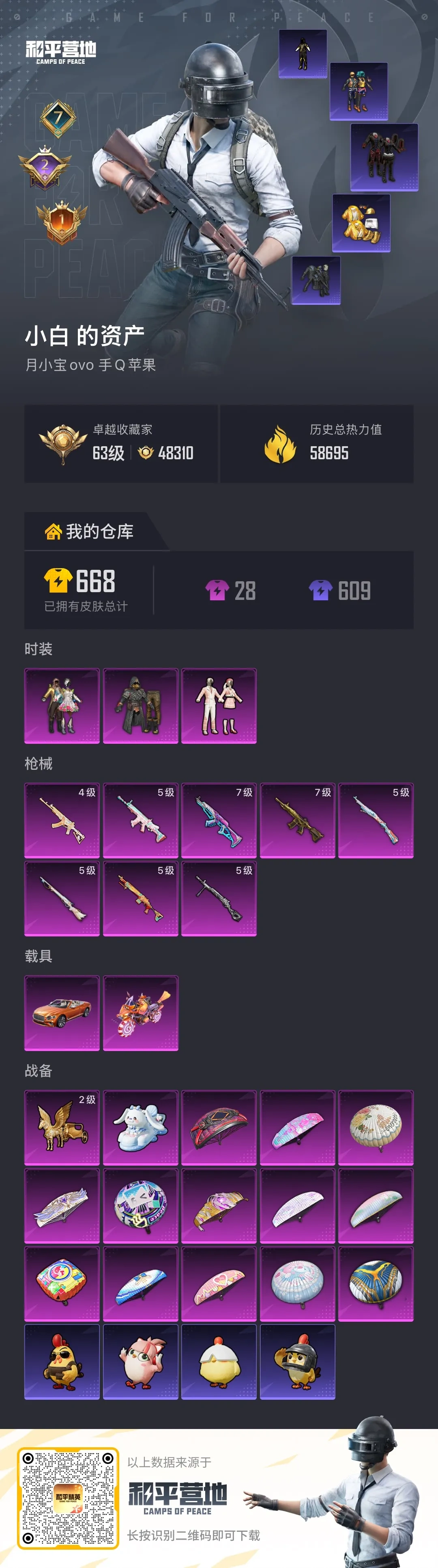 HPSJ4153115和平精英账号详情图2