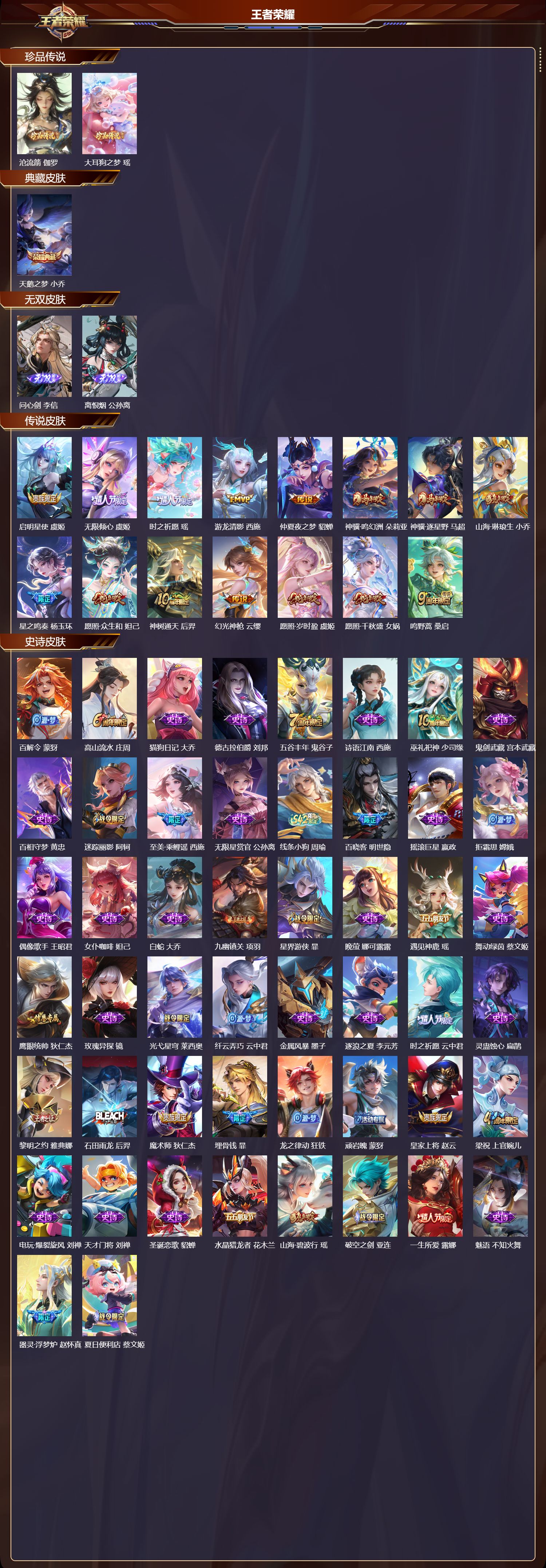 WZCMW4293545王者荣耀账号详情图5