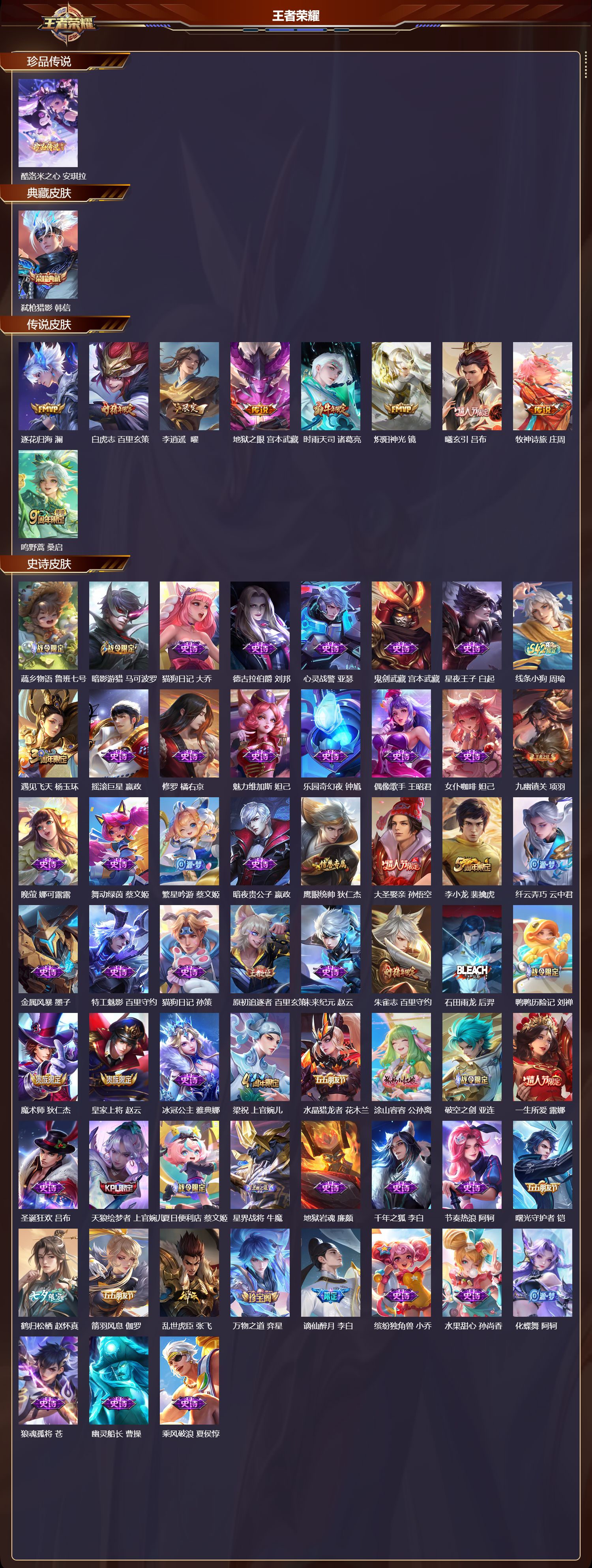 WZCMW4293149王者荣耀账号详情图5