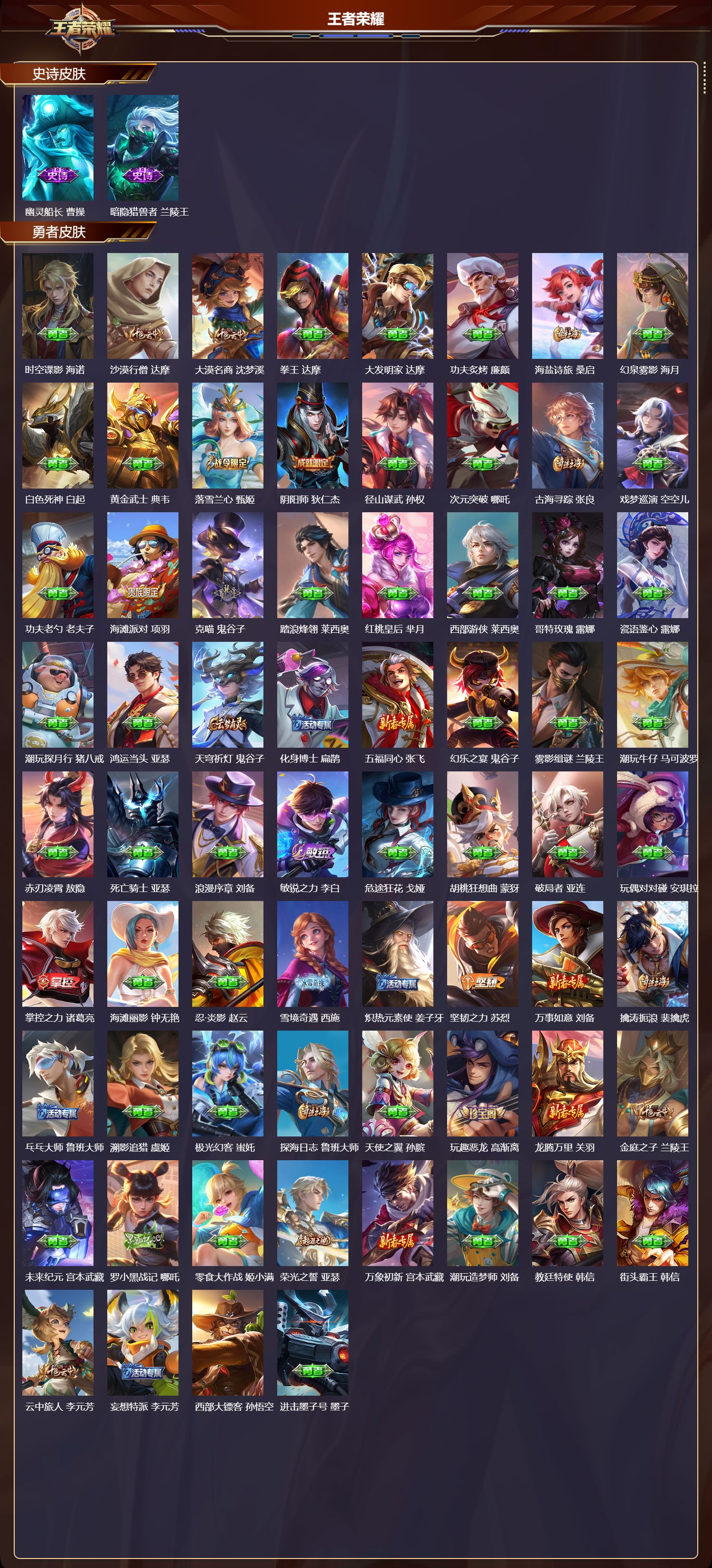 WZCMW4293593王者荣耀账号详情图6