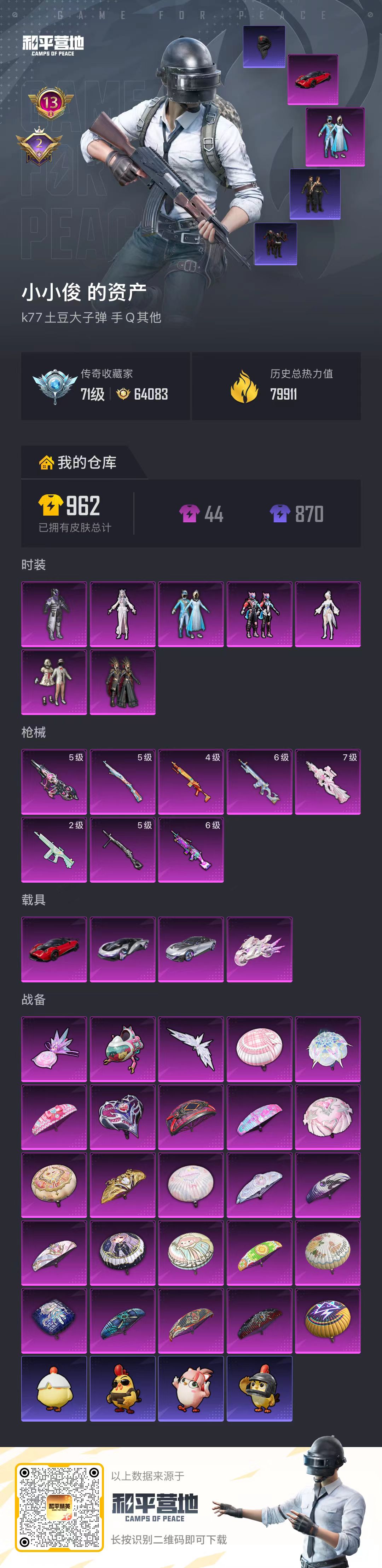 HPSJ4152911和平精英账号详情图2