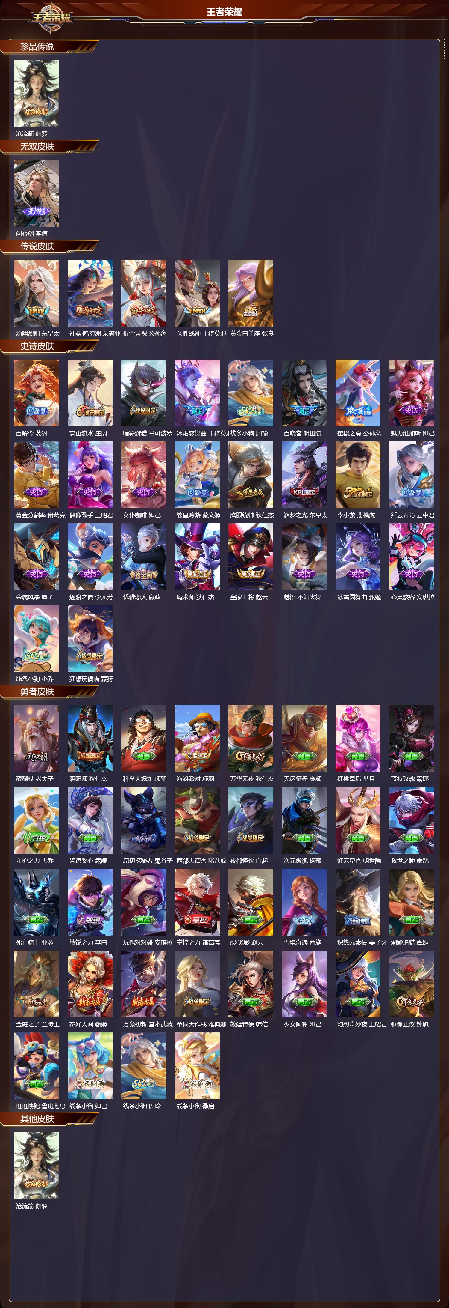 WZCMW4293365王者荣耀账号详情图5