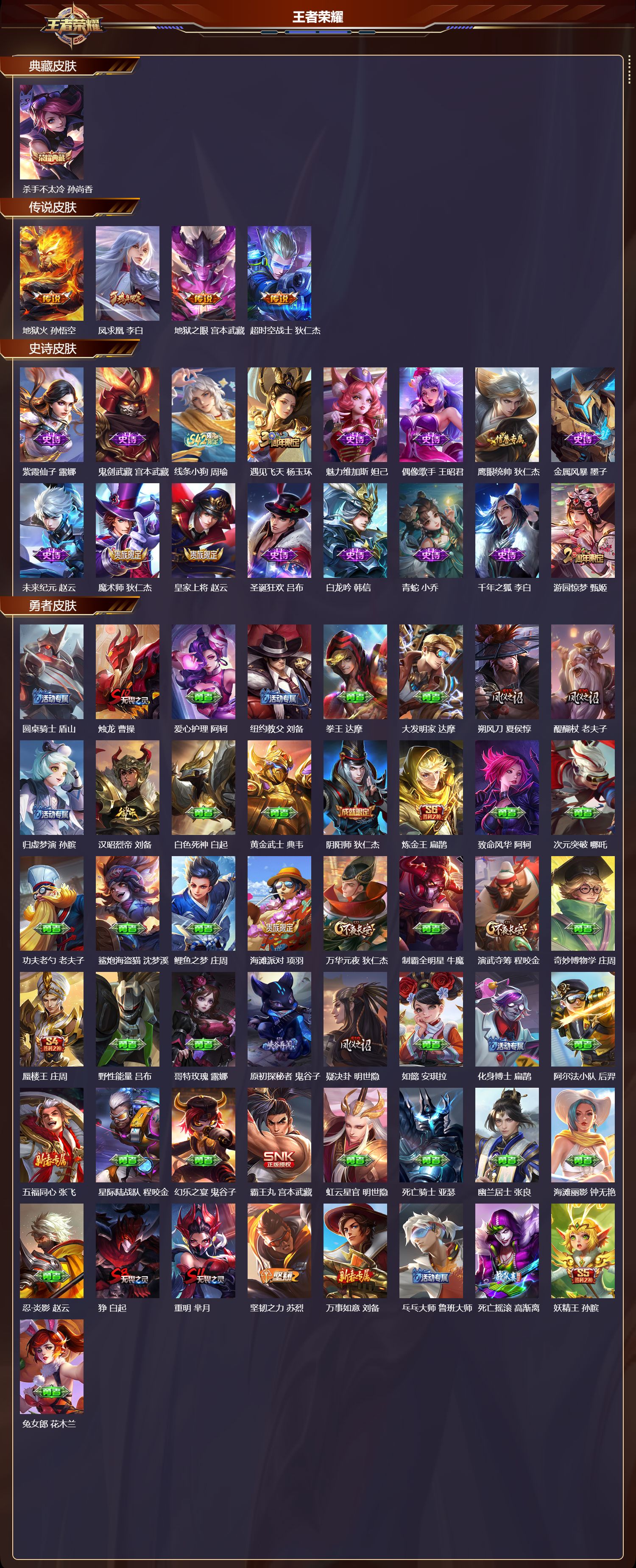 WZCMW4293898王者荣耀账号详情图5