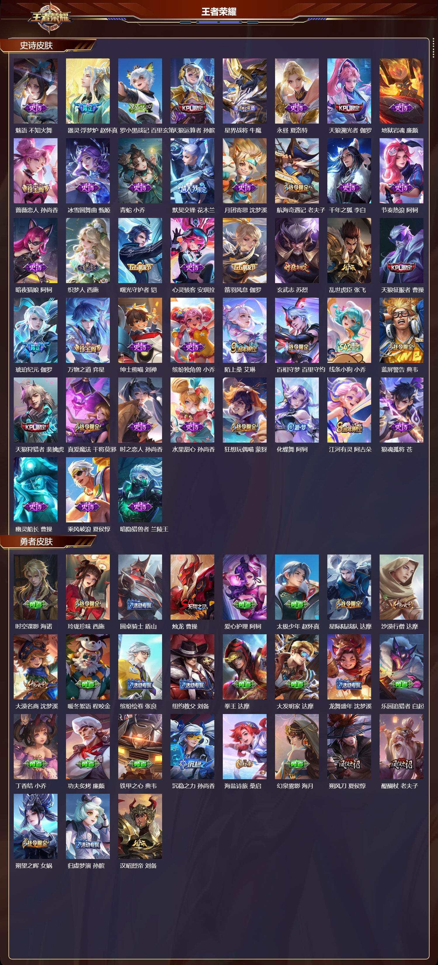 WZCMW4293467王者荣耀账号详情图7