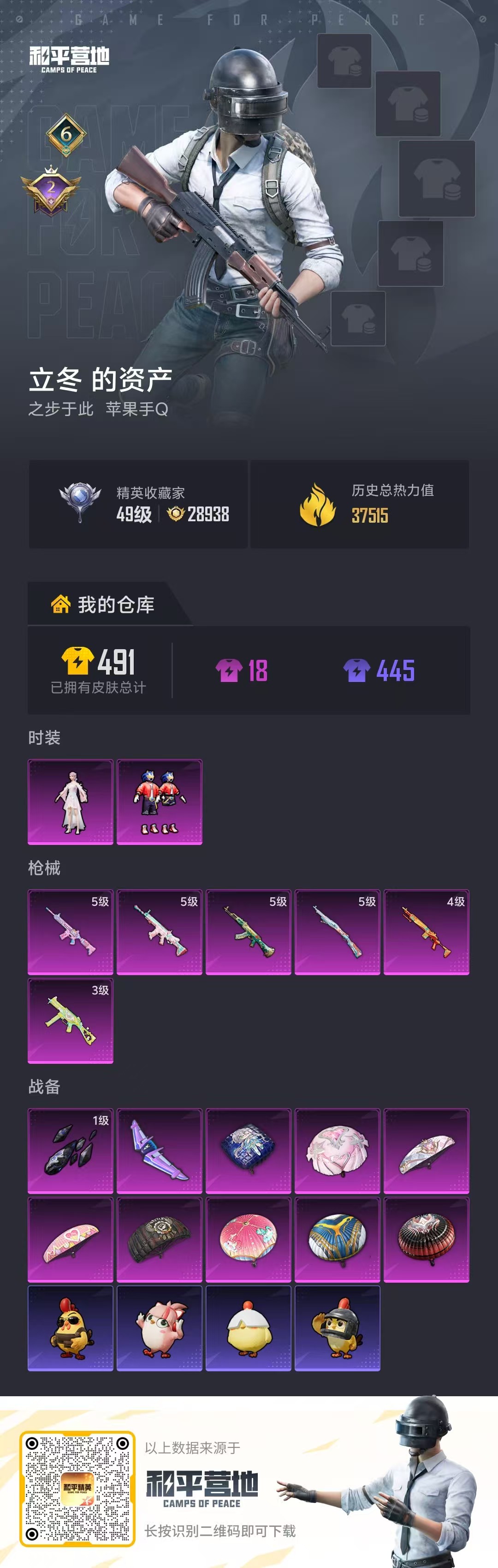 HPSJ4153081和平精英账号详情图2