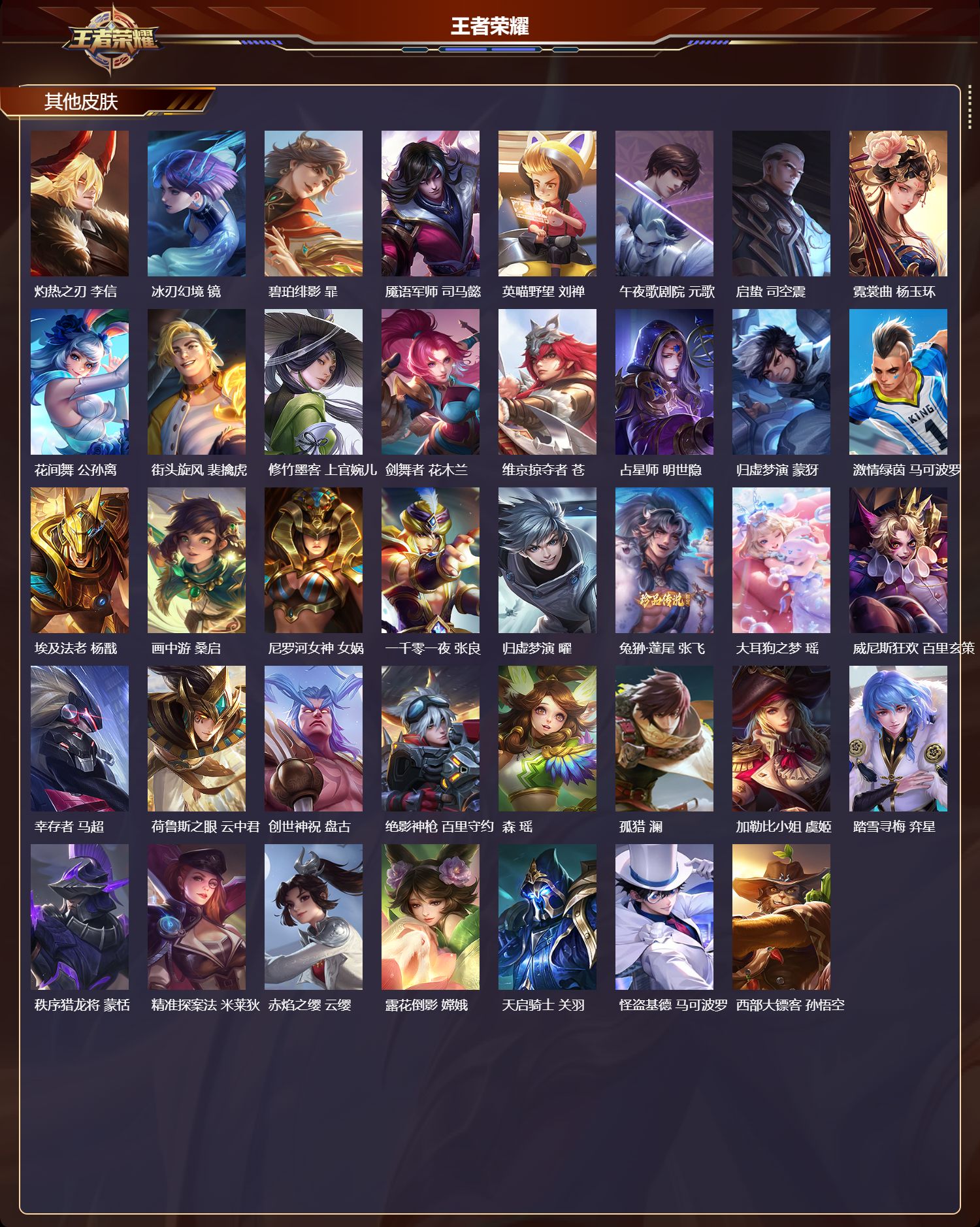 WZCMW4293694王者荣耀账号详情图8