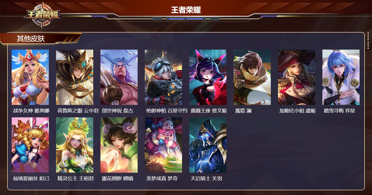 WZCMW4293966王者荣耀账号详情图7