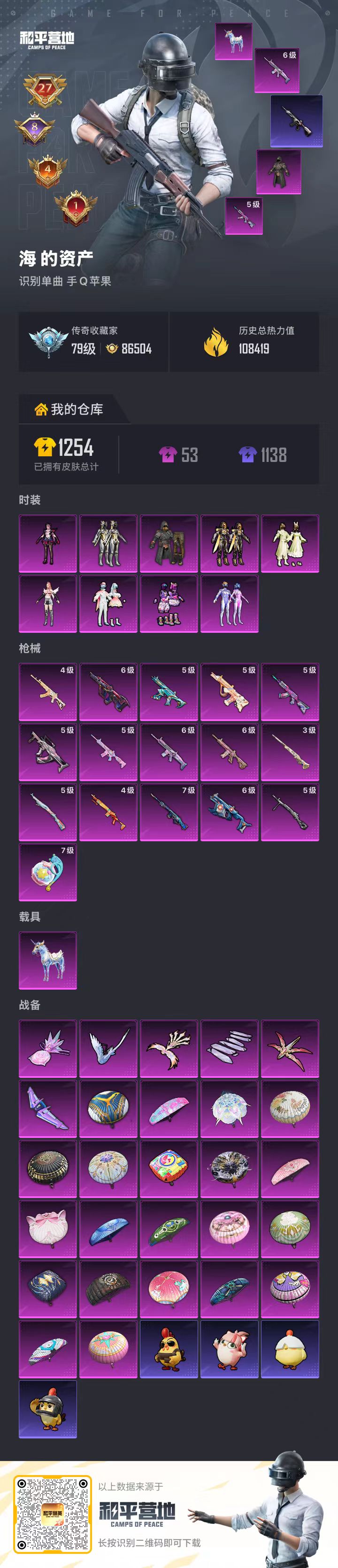 HPSJ4153031和平精英账号详情图2