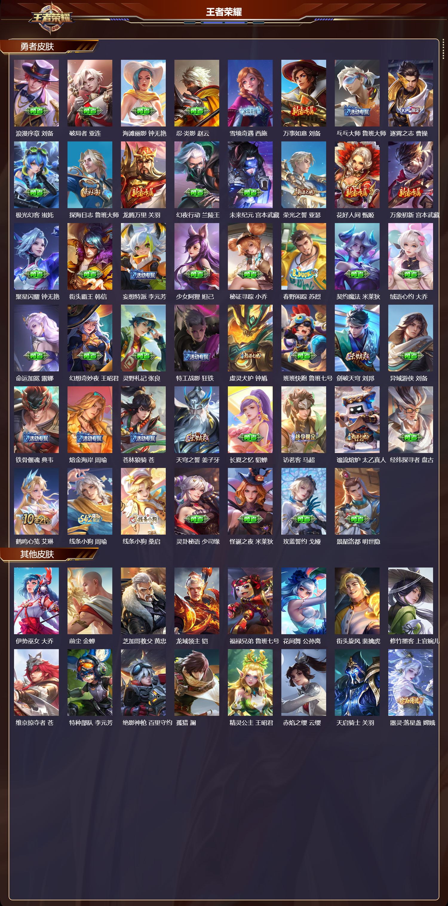 WZQM4270700王者荣耀账号详情图3