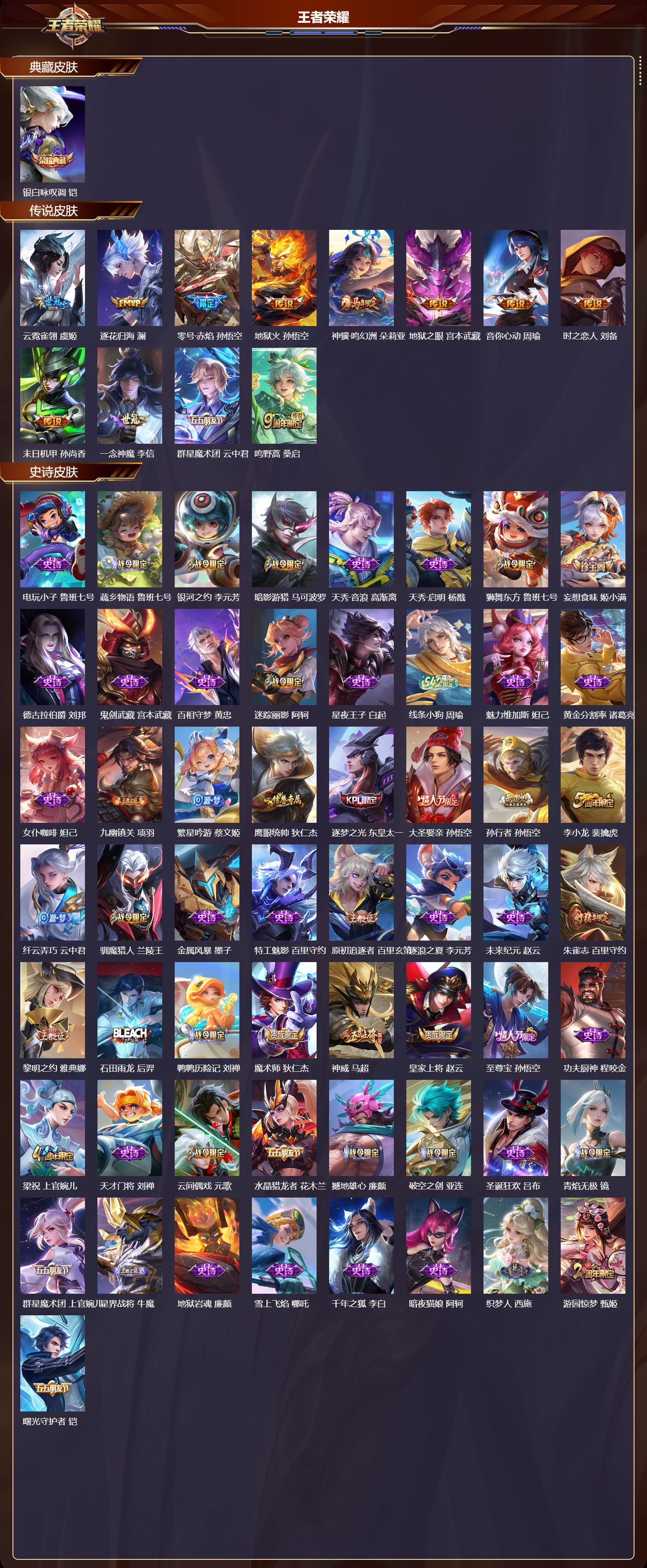 WZCMW4293455王者荣耀账号详情图5