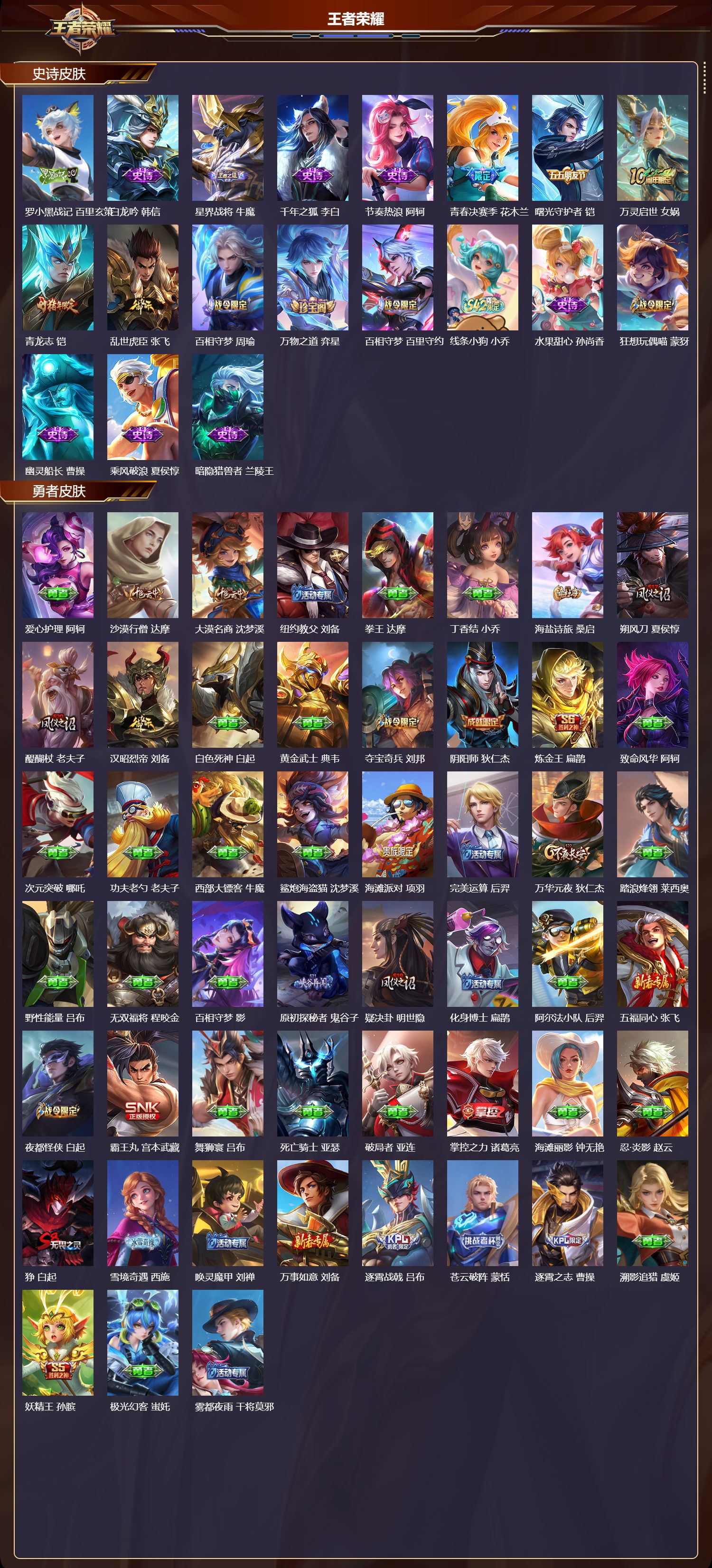 WZMK4270740王者荣耀账号详情图3