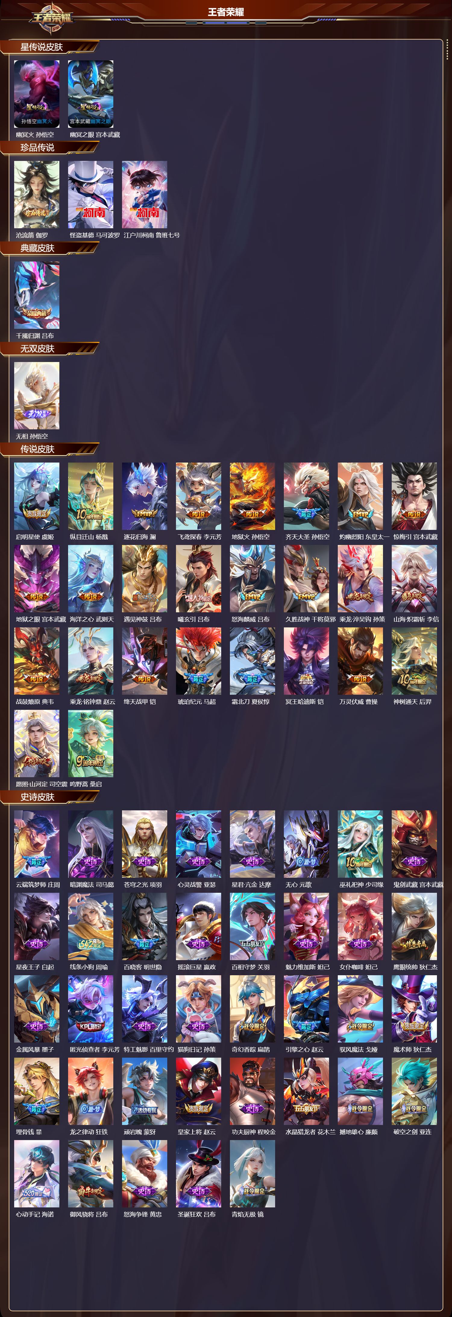 WZMK4270928王者荣耀账号详情图2