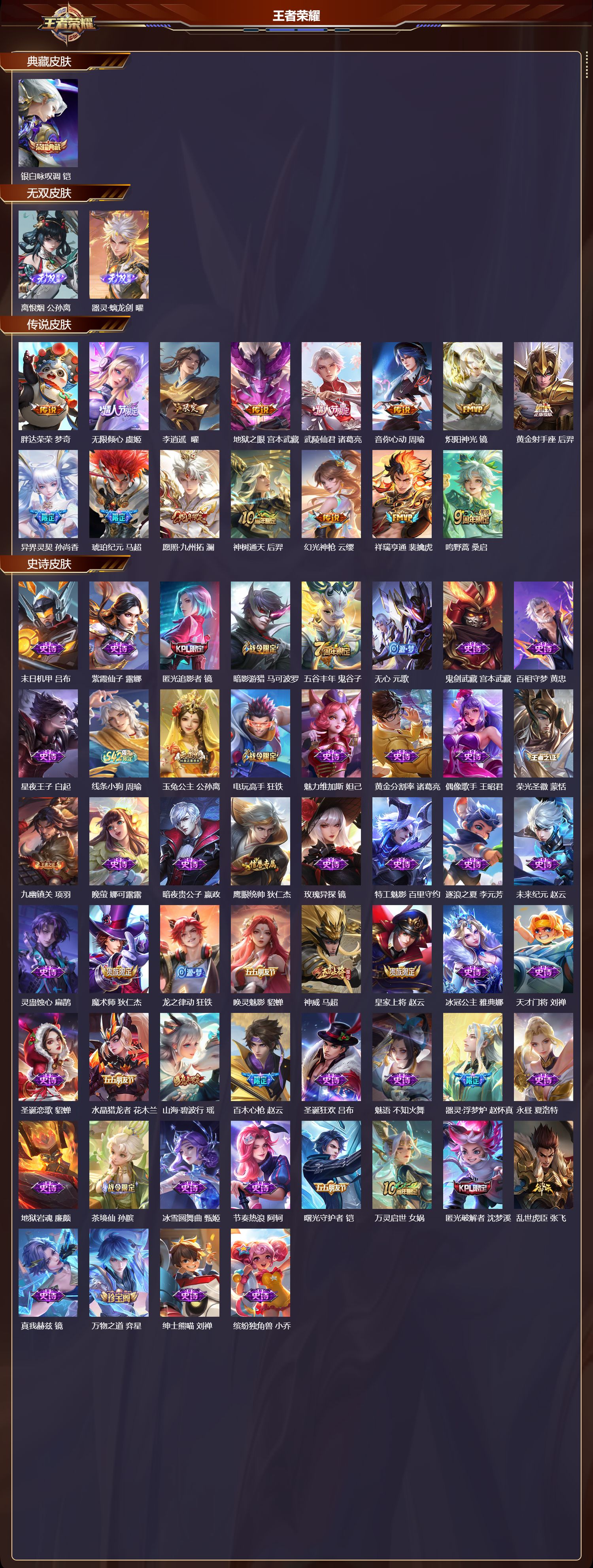 WZCMW4293512王者荣耀账号详情图5