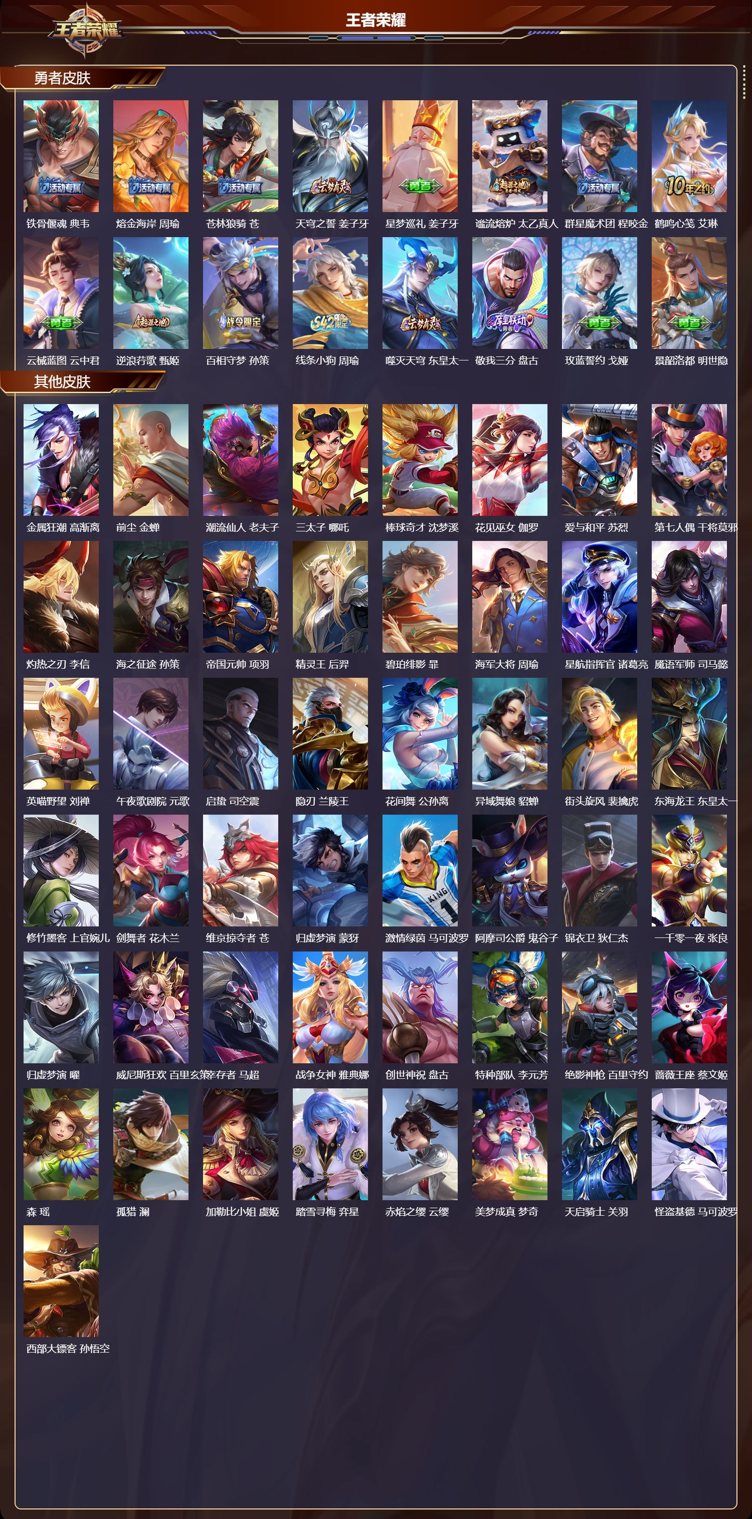 WZCMW4293195王者荣耀账号详情图8