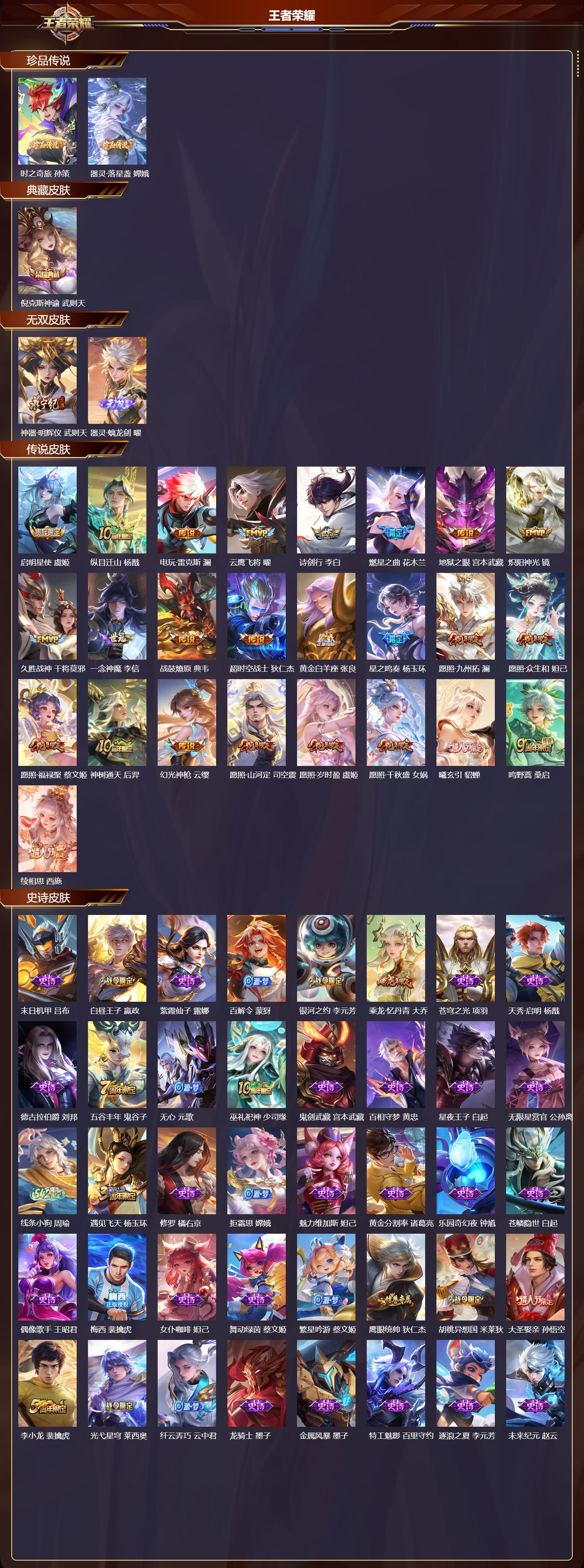 WZCMW4293494王者荣耀账号详情图5